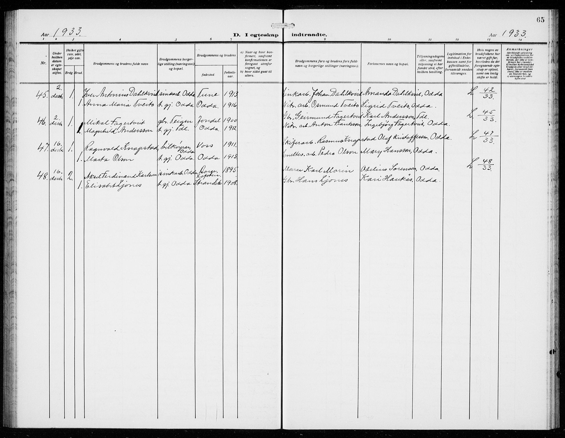 Odda Sokneprestembete, AV/SAB-A-77201/H/Hab: Parish register (copy) no. D 2, 1915-1940, p. 65