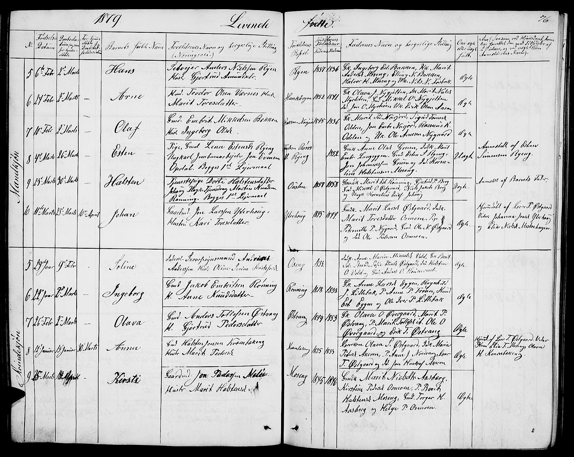 Tolga prestekontor, AV/SAH-PREST-062/L/L0004: Parish register (copy) no. 4, 1845-1887, p. 76