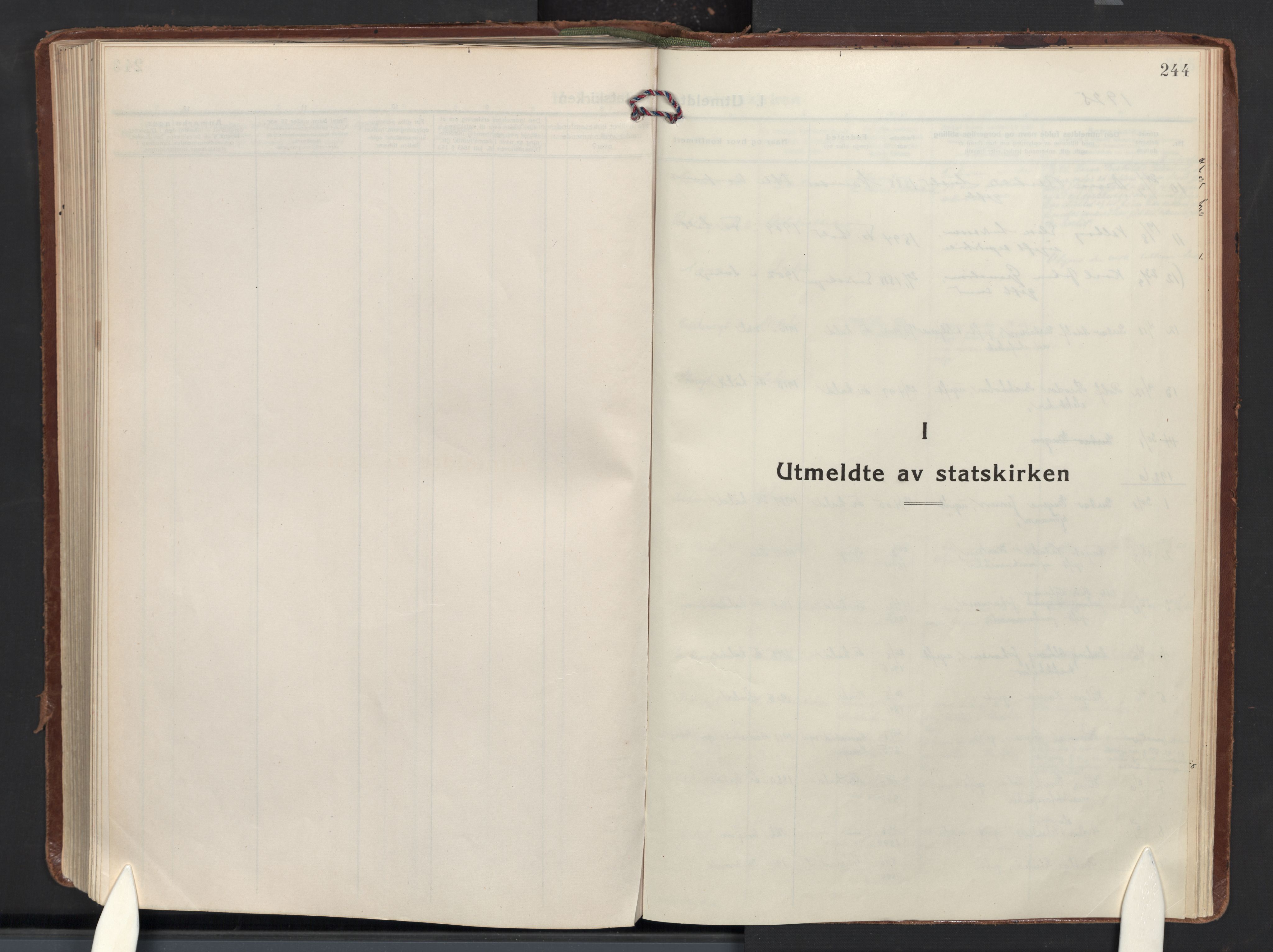 Halden prestekontor Kirkebøker, SAO/A-10909/F/Fa/L0020: Parish register (official) no. I 20, 1925-1941, p. 244