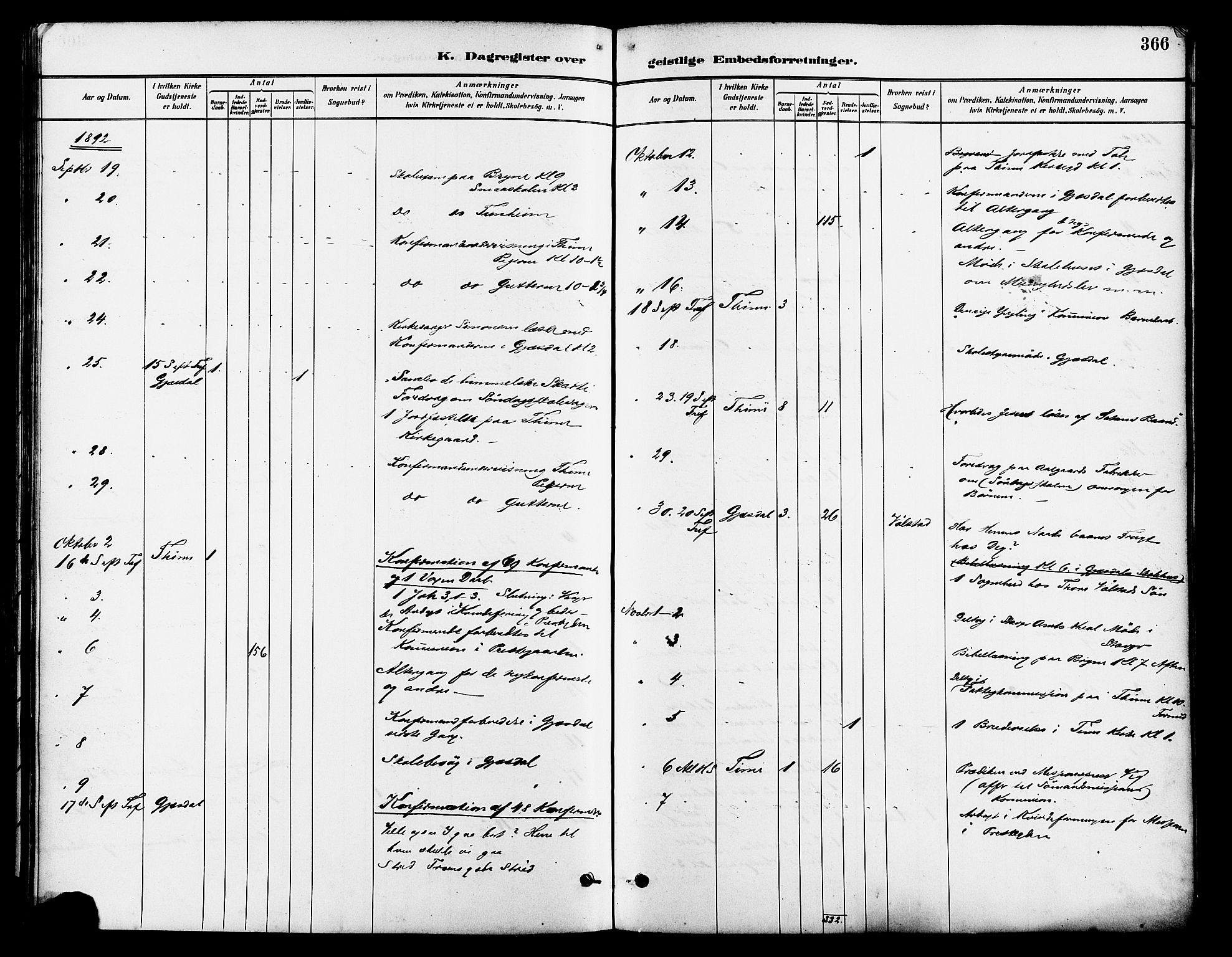 Lye sokneprestkontor, AV/SAST-A-101794/001/30BA/L0009: Parish register (official) no. A 8, 1881-1892, p. 366