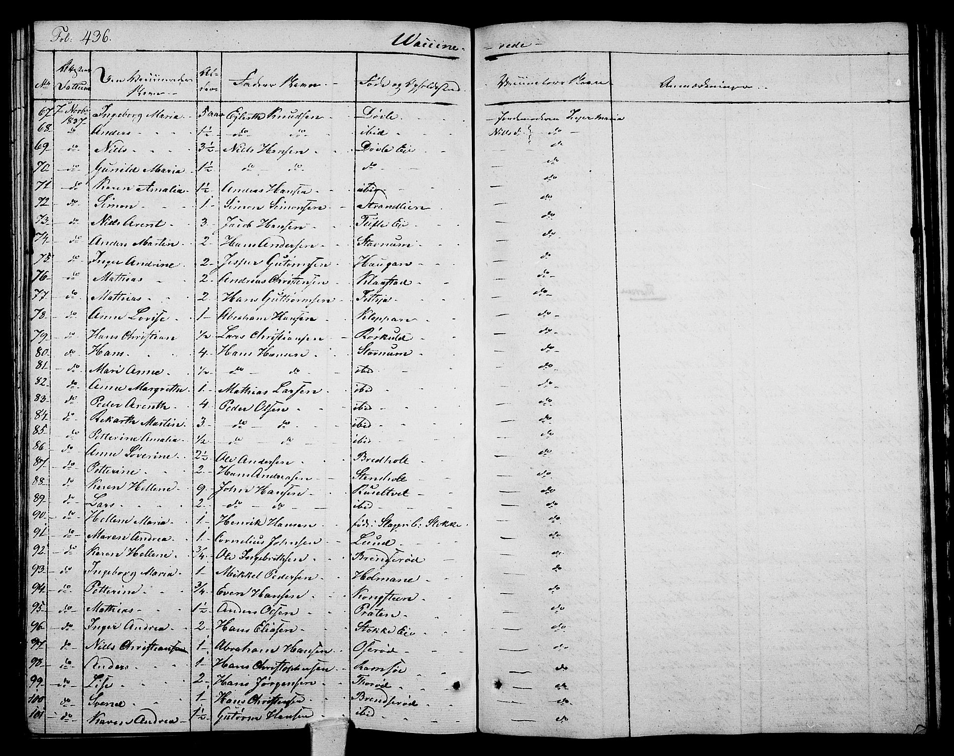 Stokke kirkebøker, SAKO/A-320/F/Fa/L0006: Parish register (official) no. I 6, 1826-1843, p. 436