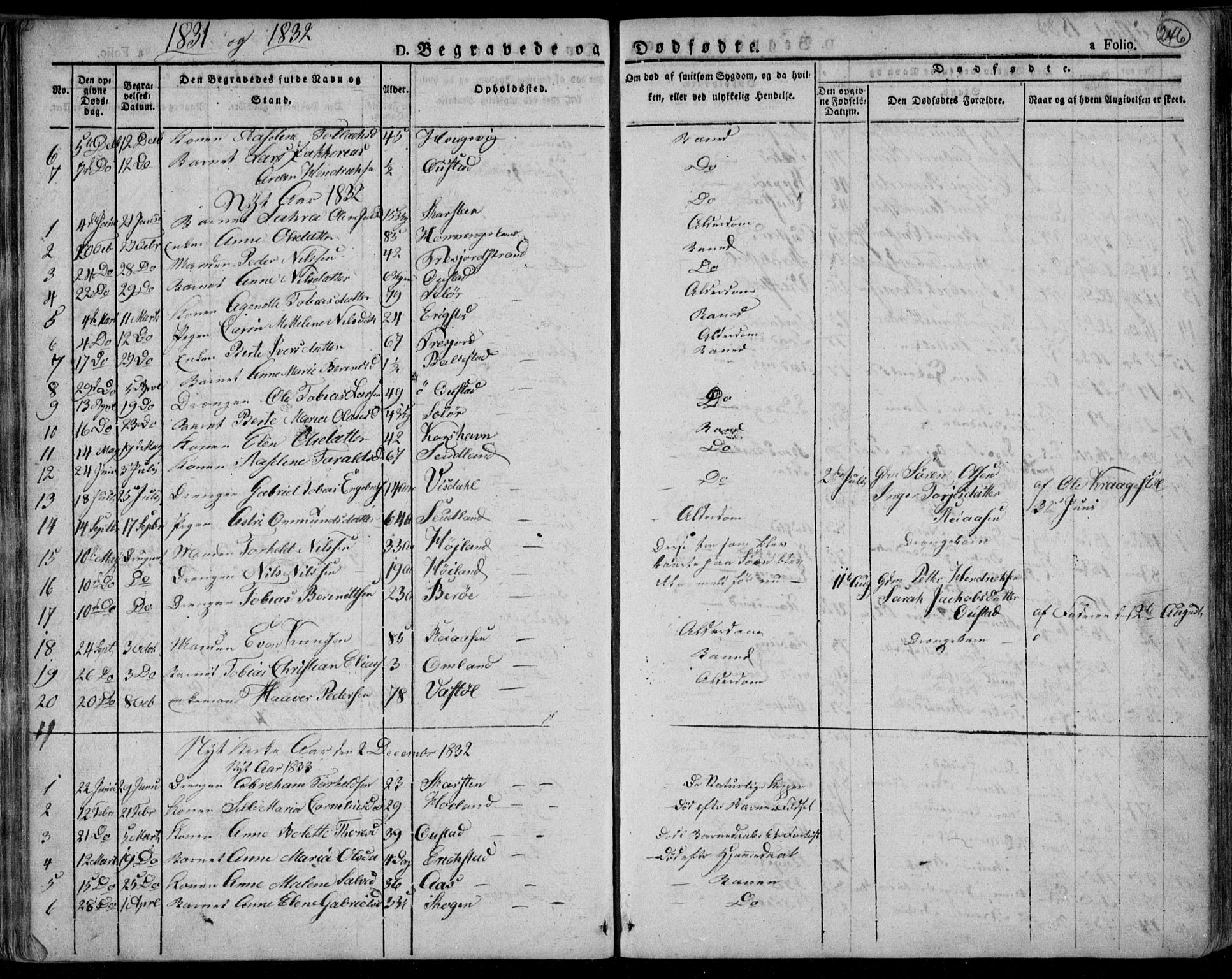 Lyngdal sokneprestkontor, AV/SAK-1111-0029/F/Fa/Fac/L0007: Parish register (official) no. A 7, 1825-1838, p. 246