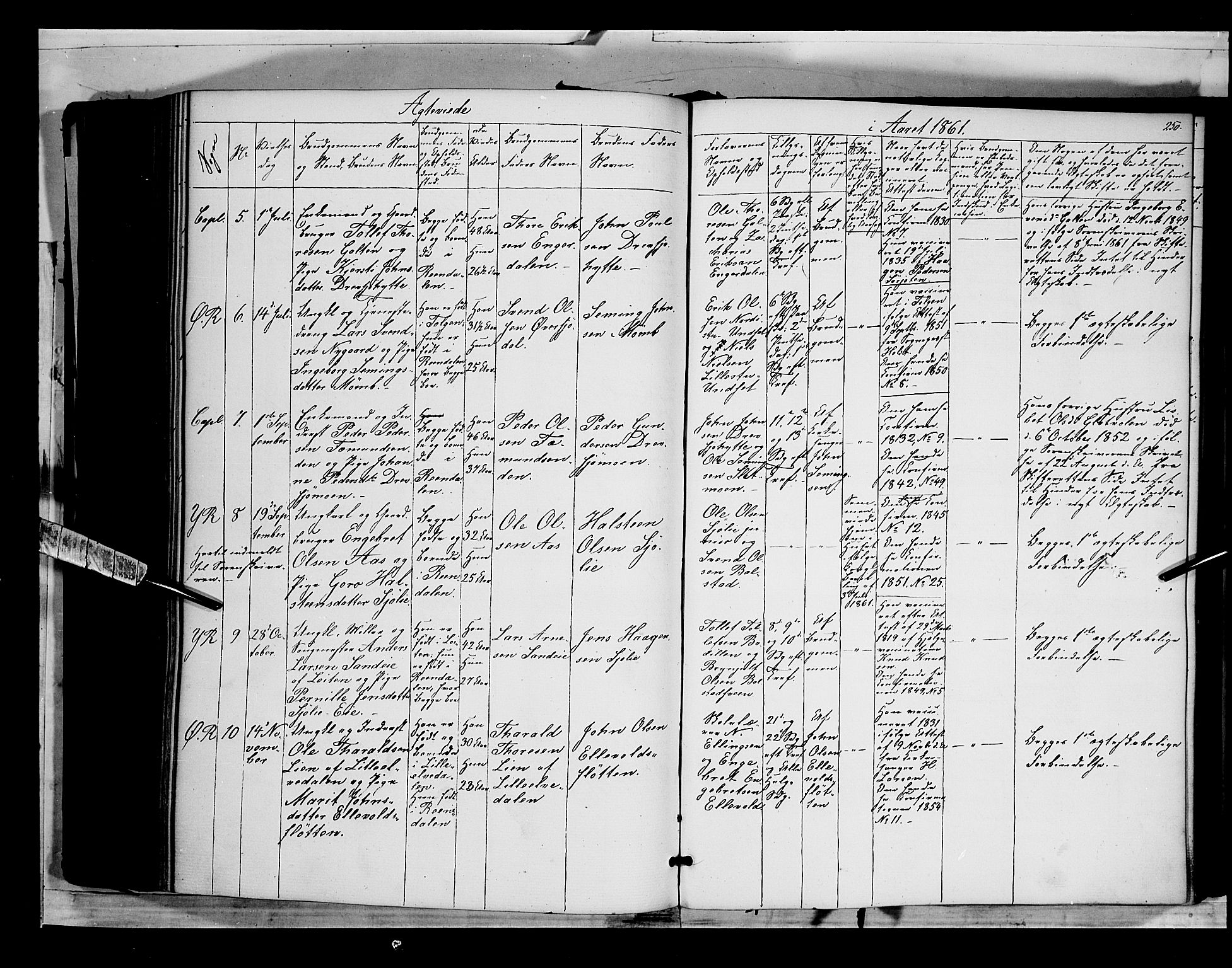 Rendalen prestekontor, AV/SAH-PREST-054/H/Ha/Haa/L0005: Parish register (official) no. 5, 1853-1866, p. 250