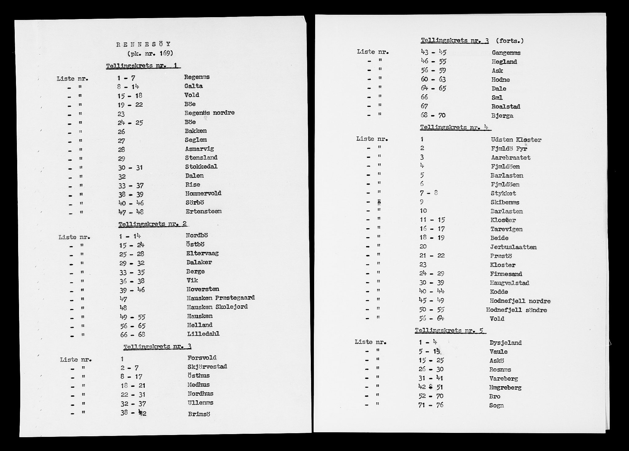 SAST, 1875 census for 1142P Rennesøy, 1875, p. 36