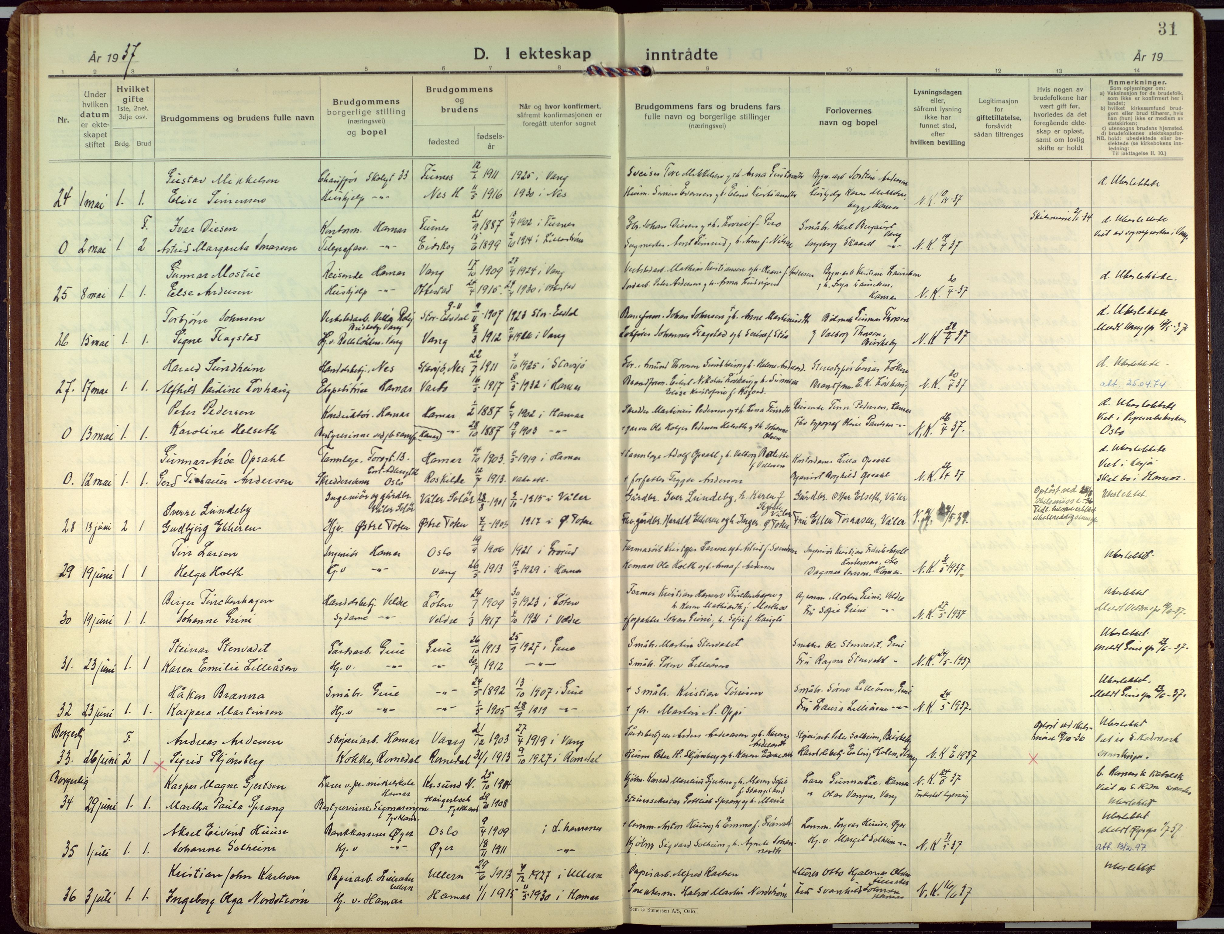 Hamar prestekontor, AV/SAH-DOMPH-002/H/Ha/Haa/L0006: Parish register (official) no. 6, 1931-1953, p. 31