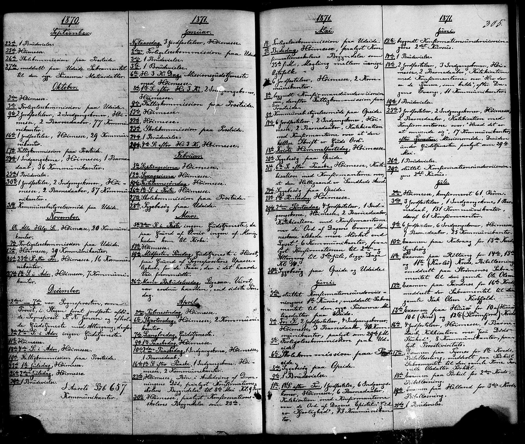 Ministerialprotokoller, klokkerbøker og fødselsregistre - Nordland, SAT/A-1459/859/L0845: Parish register (official) no. 859A05, 1863-1877, p. 305