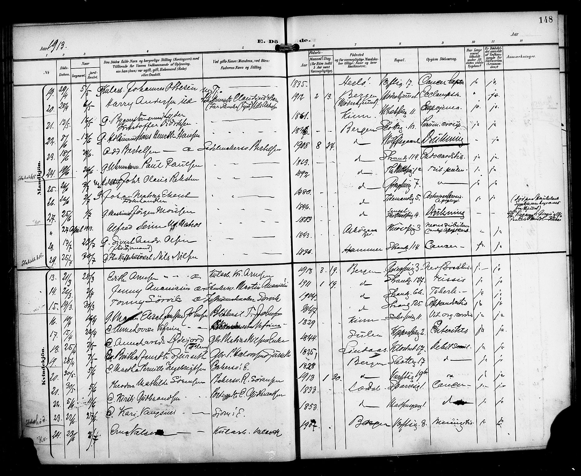 Nykirken Sokneprestembete, AV/SAB-A-77101/H/Haa/L0045: Parish register (official) no. E 5, 1899-1917, p. 148