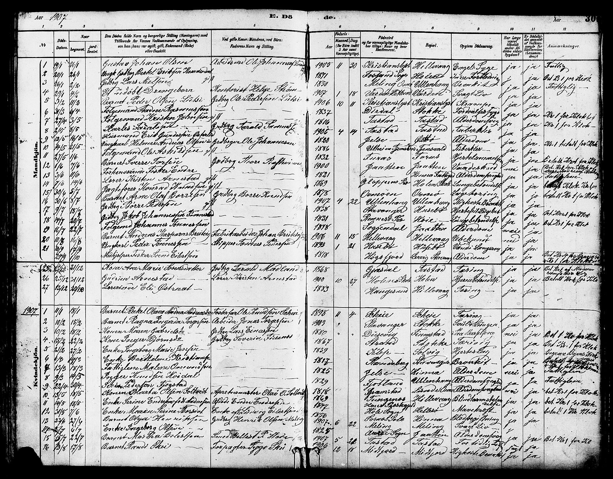 Hetland sokneprestkontor, SAST/A-101826/30/30BB/L0005: Parish register (copy) no. B 5, 1878-1910, p. 306