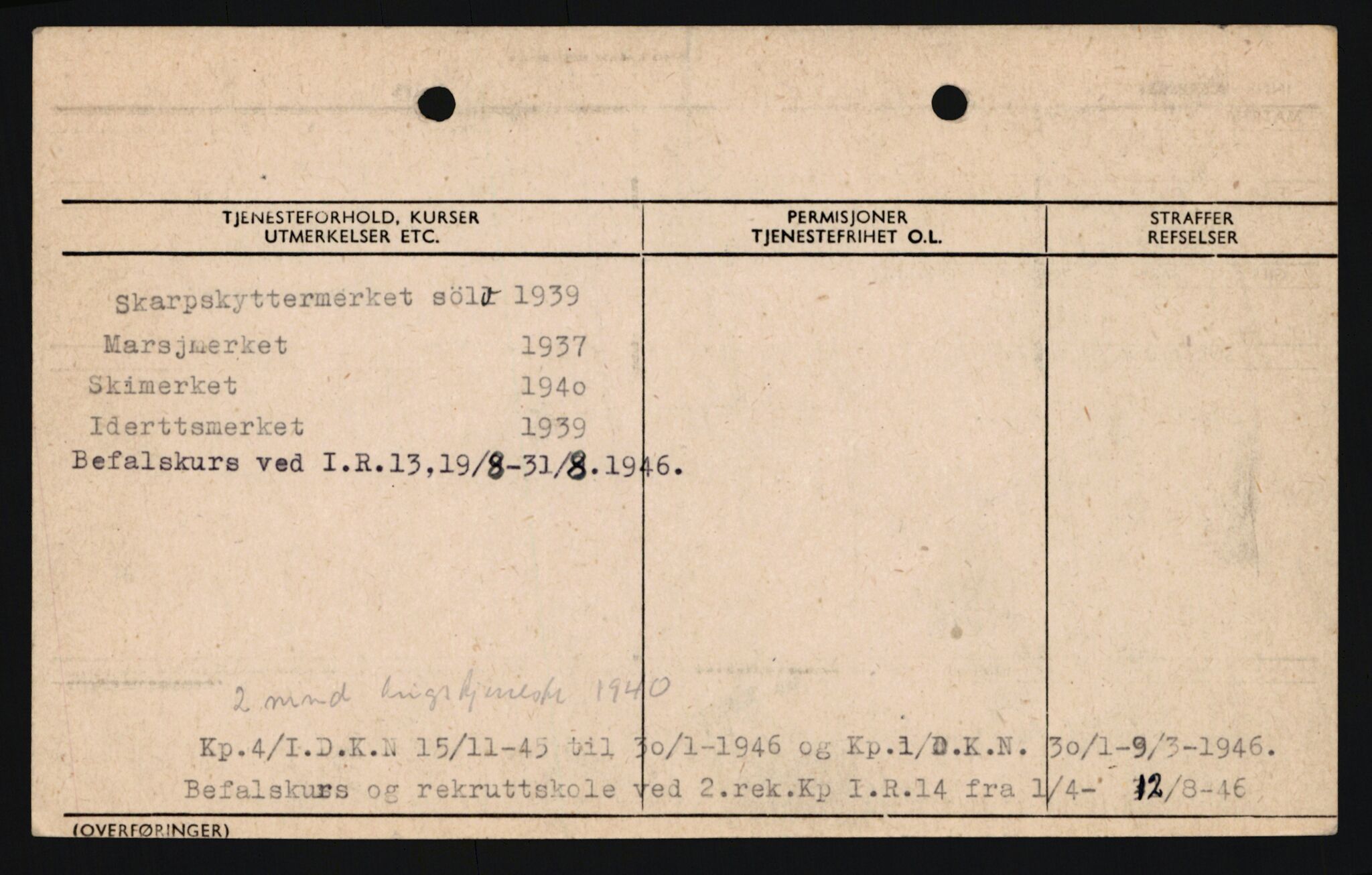 Forsvaret, Sør-Hålogaland landforsvar, AV/RA-RAFA-2552/P/Pa/L0302: Personellmapper for slettet personell, yrkesbefal og vernepliktig befal, født 1913-1916, 1932-1976, p. 419