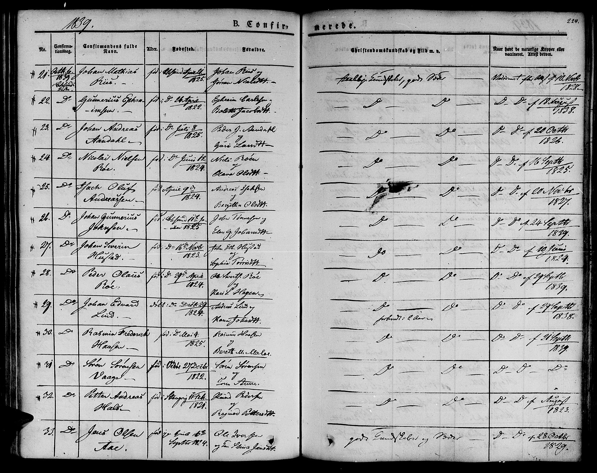 Ministerialprotokoller, klokkerbøker og fødselsregistre - Møre og Romsdal, AV/SAT-A-1454/572/L0843: Parish register (official) no. 572A06, 1832-1842, p. 224