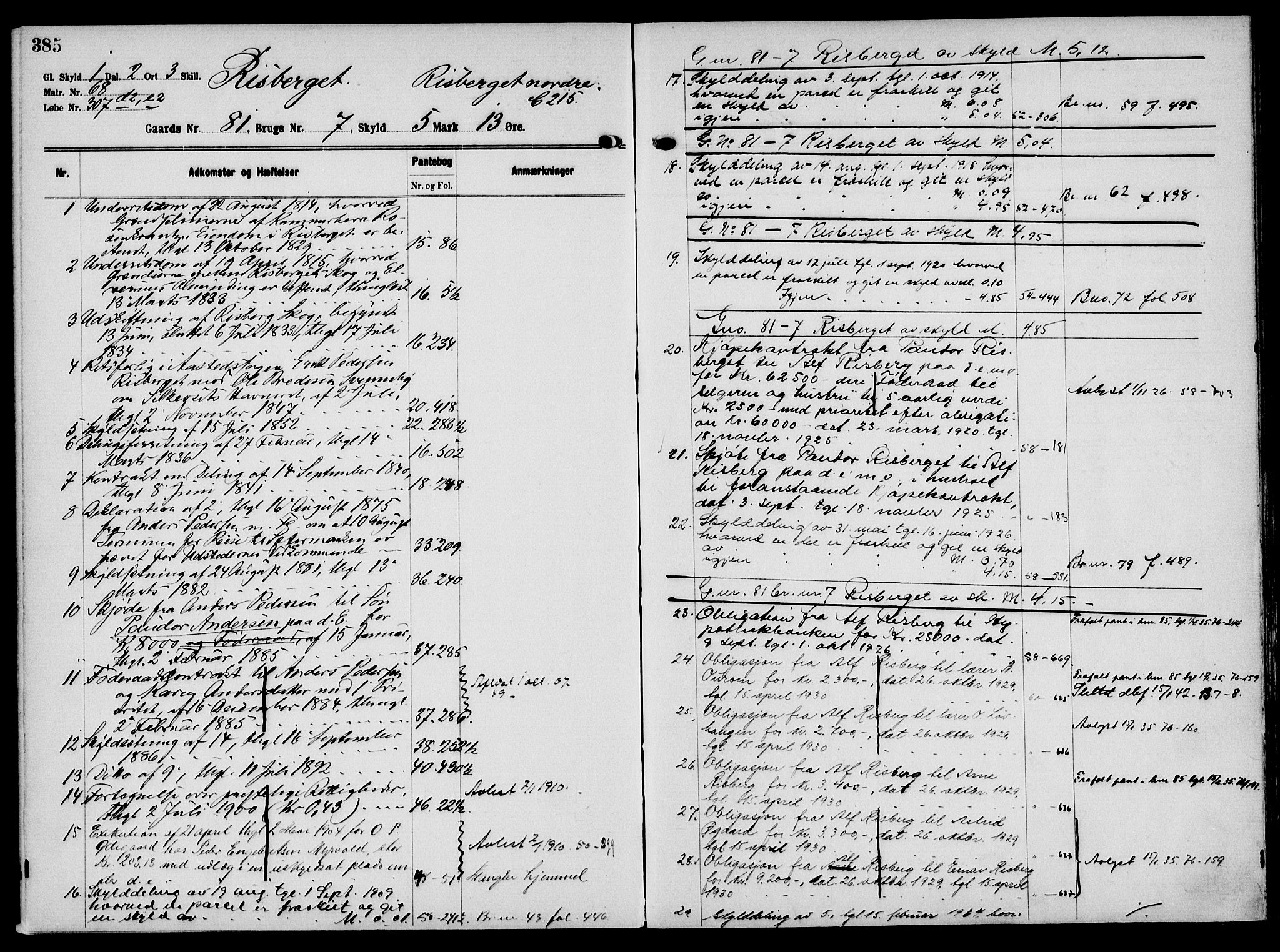 Solør tingrett, AV/SAH-TING-008/H/Ha/Hak/L0006: Mortgage register no. VI, 1900-1935, p. 385