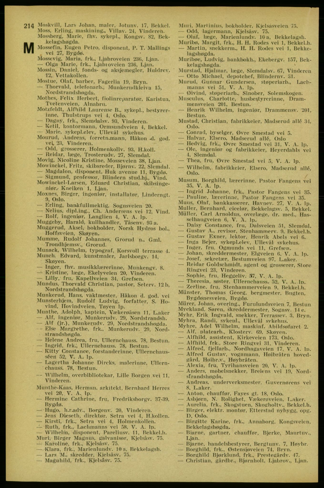 Aker adressebok/adressekalender, PUBL/001/A/005: Aker adressebok, 1934-1935, p. 214