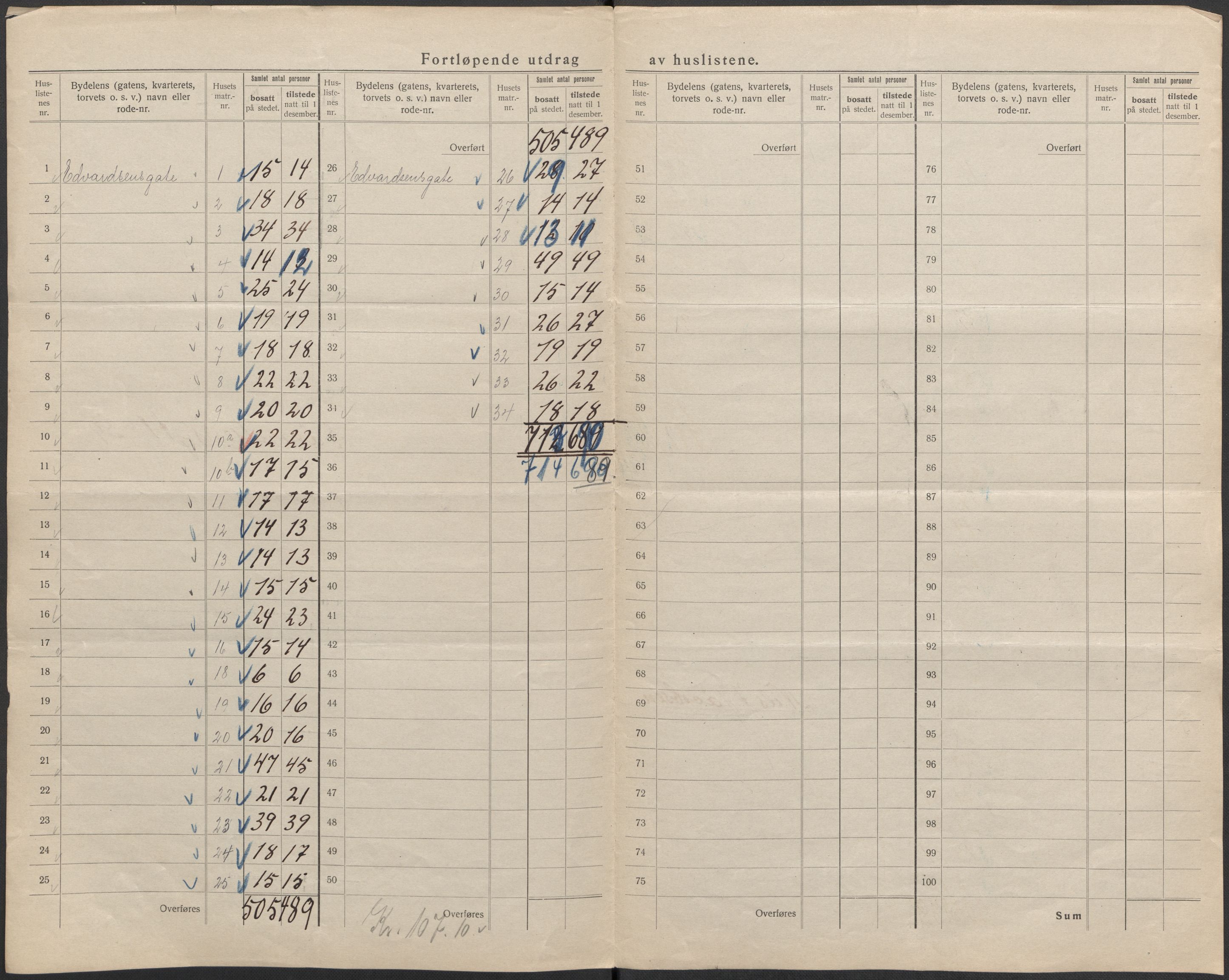 SAB, 1920 census for Bergen, 1920, p. 373