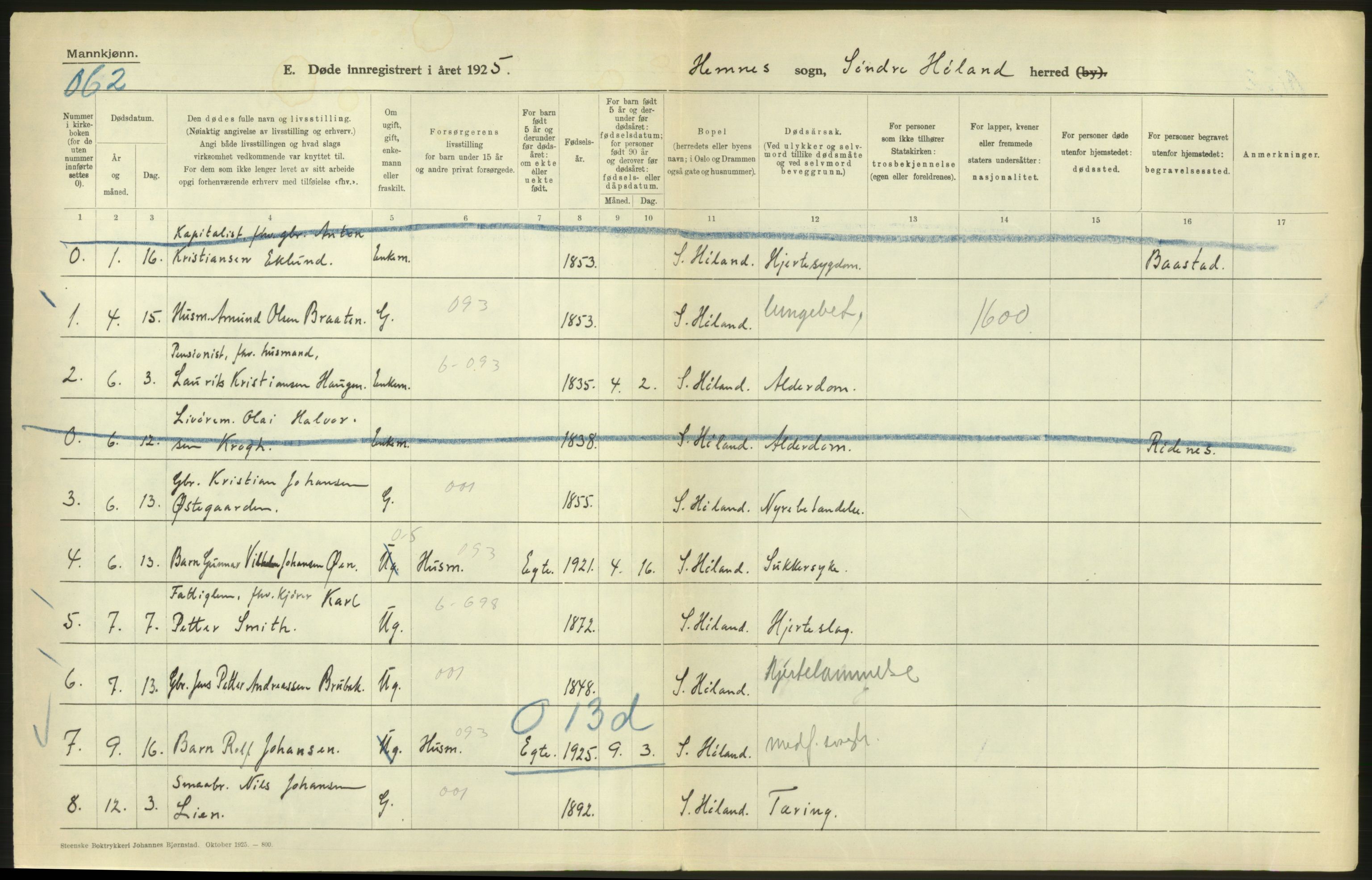 Statistisk sentralbyrå, Sosiodemografiske emner, Befolkning, RA/S-2228/D/Df/Dfc/Dfce/L0005: Akershus amt: Døde, gifte. Bygder og byer., 1925