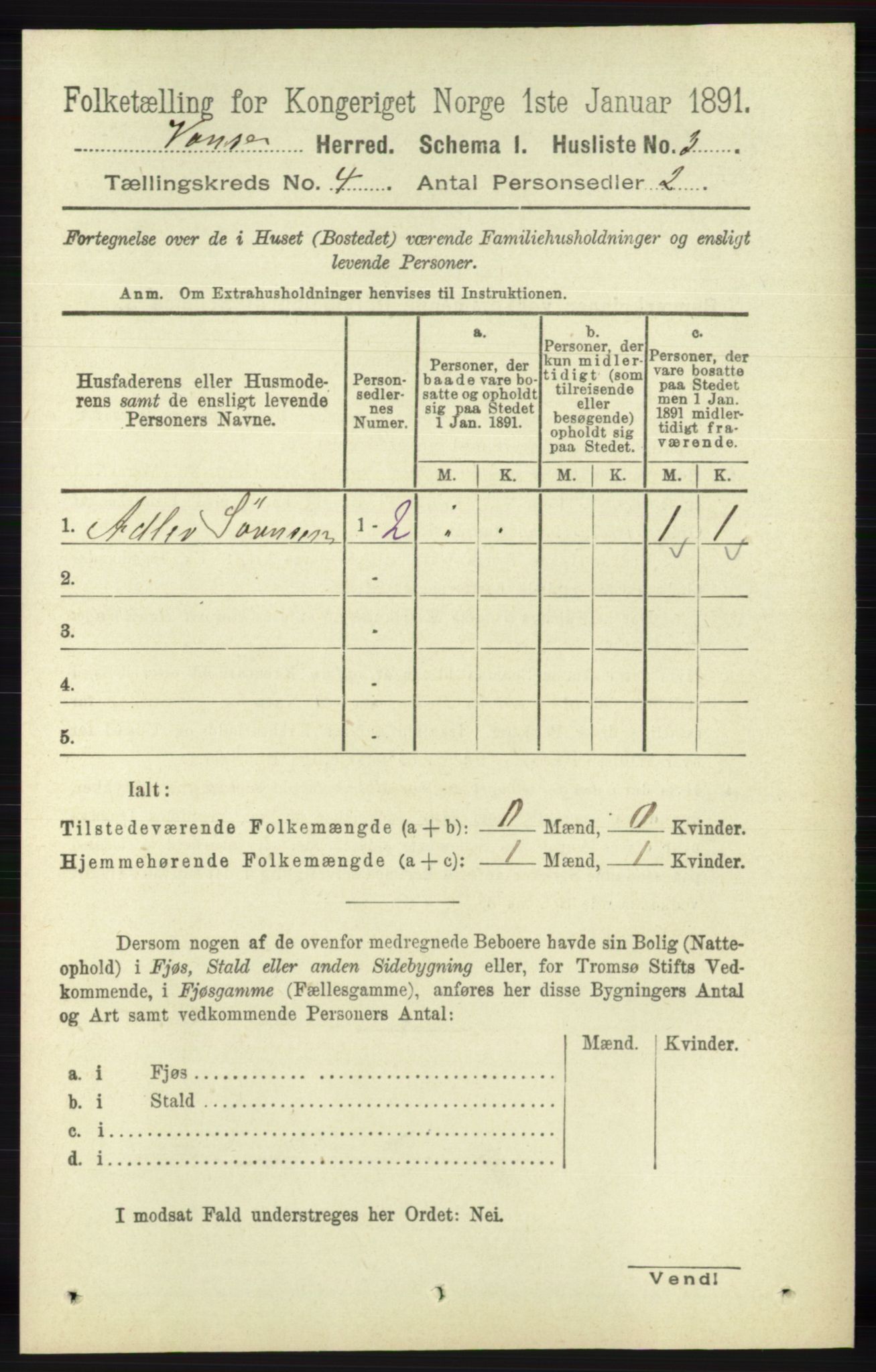 RA, 1891 census for 1041 Vanse, 1891, p. 2042