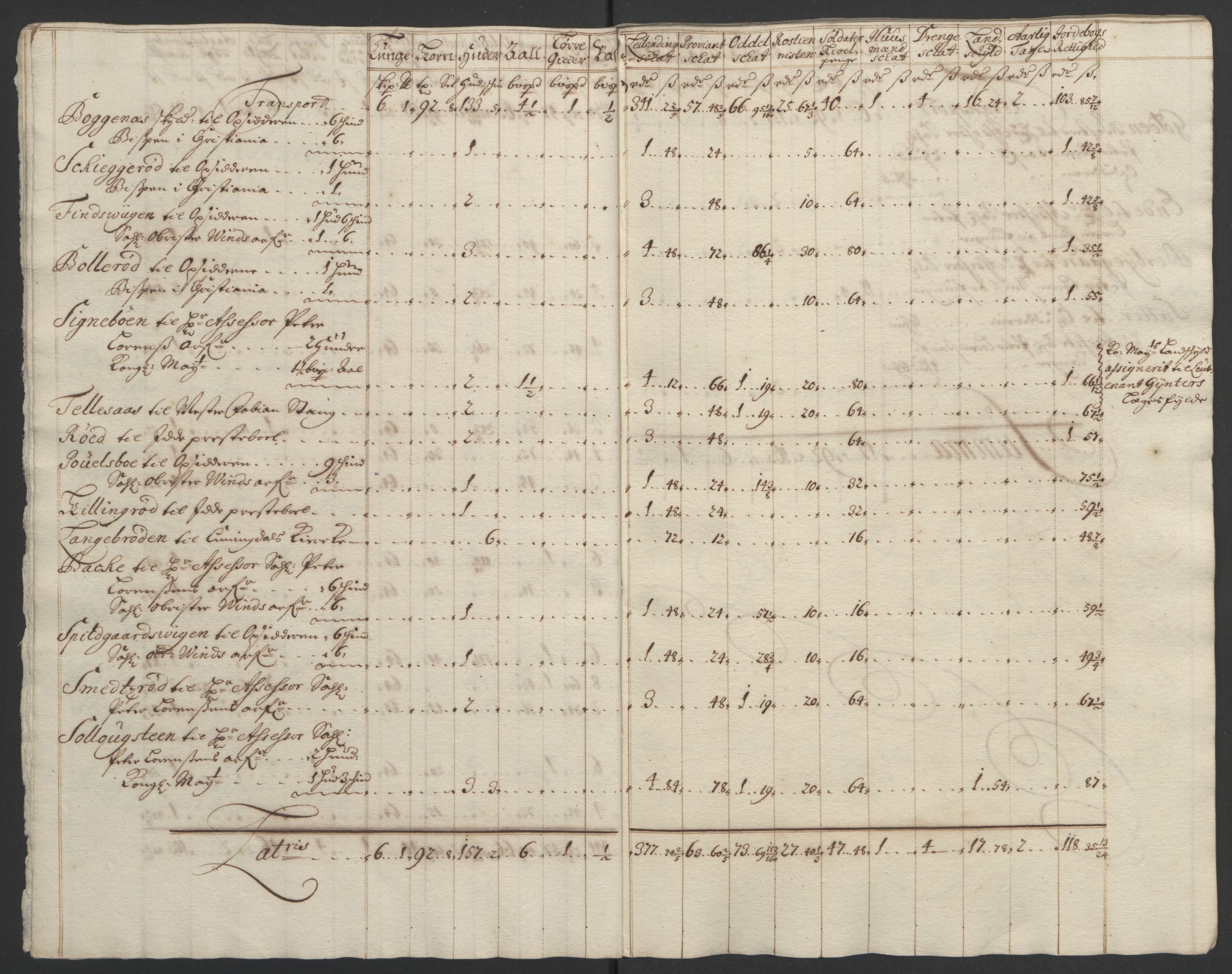 Rentekammeret inntil 1814, Reviderte regnskaper, Fogderegnskap, AV/RA-EA-4092/R01/L0012: Fogderegnskap Idd og Marker, 1694-1695, p. 67