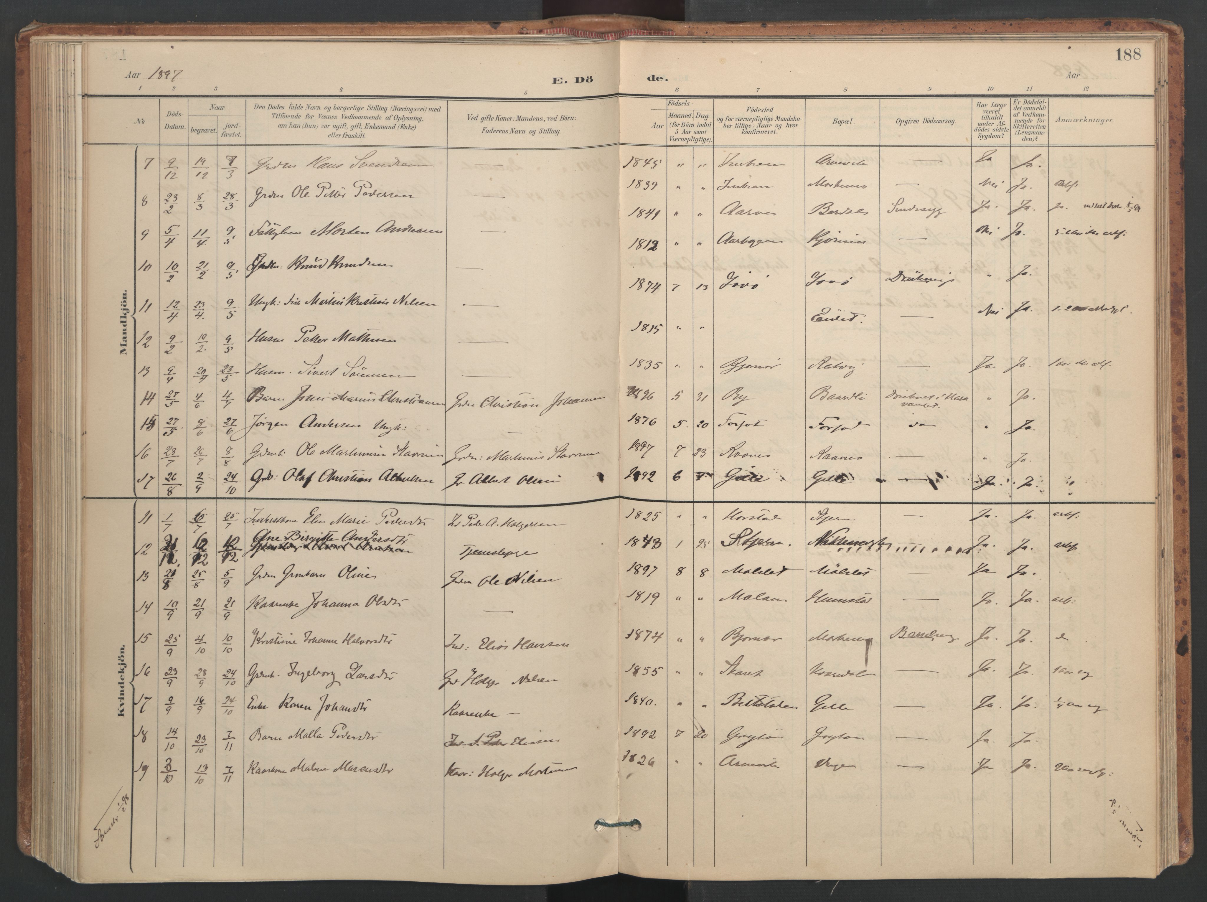 Ministerialprotokoller, klokkerbøker og fødselsregistre - Sør-Trøndelag, SAT/A-1456/655/L0681: Parish register (official) no. 655A10, 1895-1907, p. 188