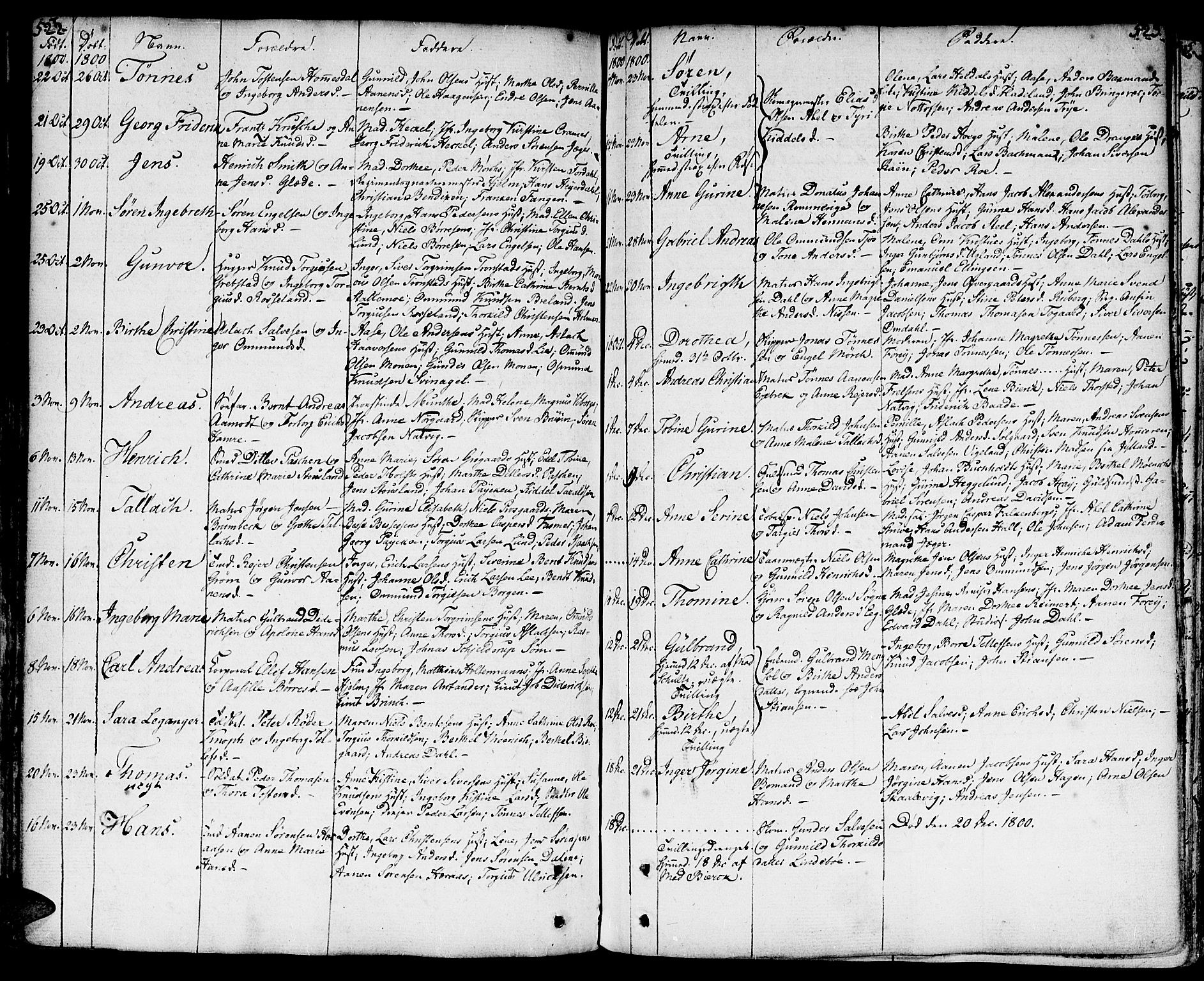 Kristiansand domprosti, AV/SAK-1112-0006/F/Fa/L0003: Parish register (official) no. A 3, 1778-1818, p. 522-523