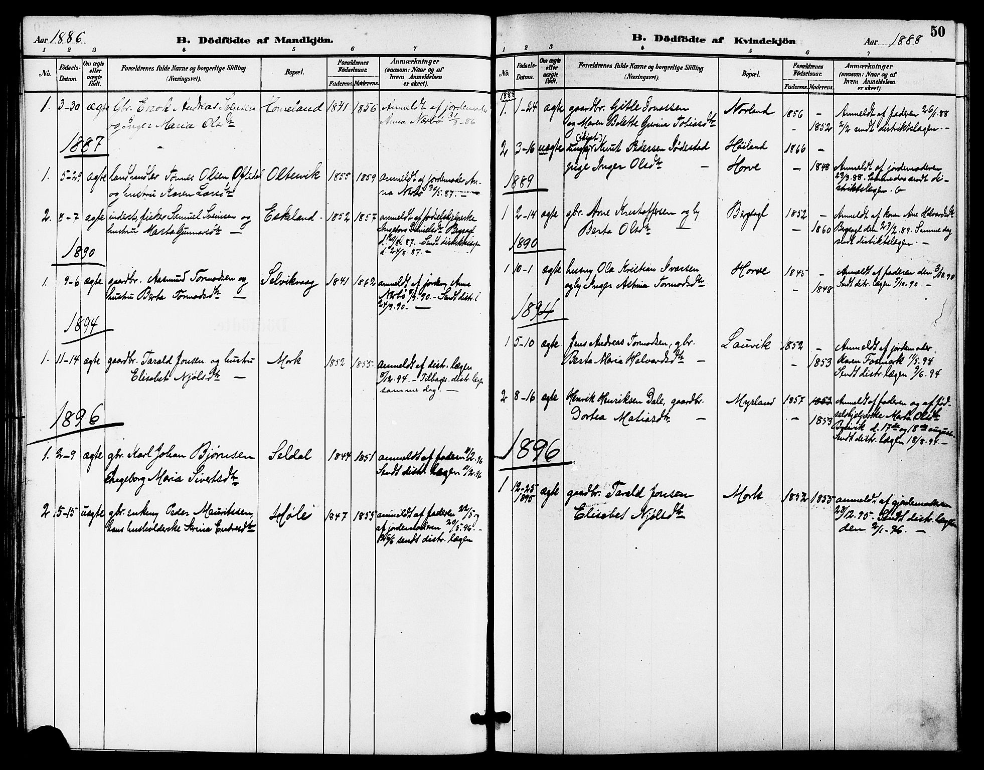 Høgsfjord sokneprestkontor, SAST/A-101624/H/Ha/Haa/L0005: Parish register (official) no. A 5, 1885-1897, p. 50