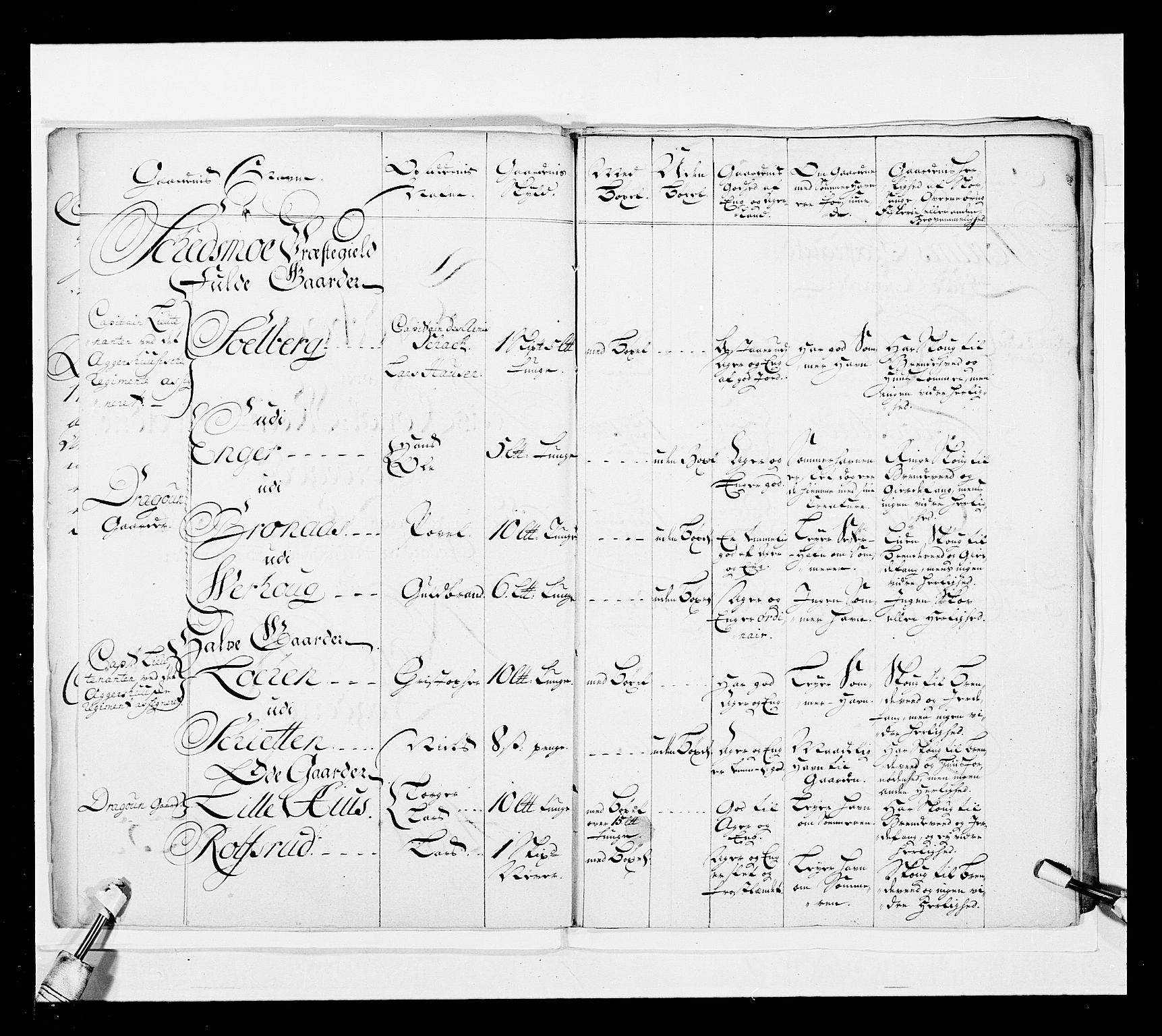 Stattholderembetet 1572-1771, AV/RA-EA-2870/Ek/L0039/0001: Jordebøker o.a. 1720-1728 vedkommende krongodset: / Krongods i Akershus bispedømme, 1725-1727, p. 22