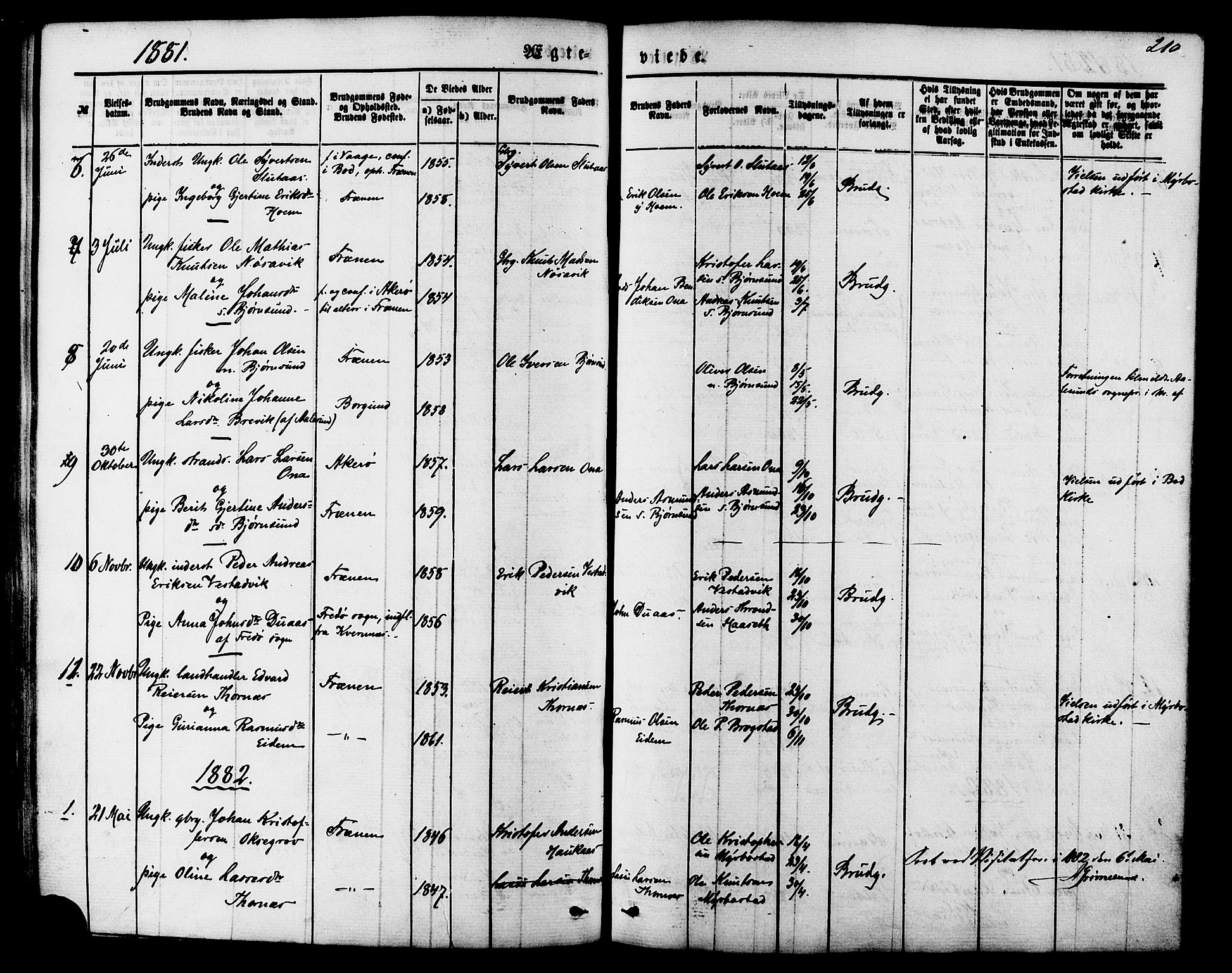 Ministerialprotokoller, klokkerbøker og fødselsregistre - Møre og Romsdal, SAT/A-1454/565/L0749: Parish register (official) no. 565A03, 1871-1886, p. 210
