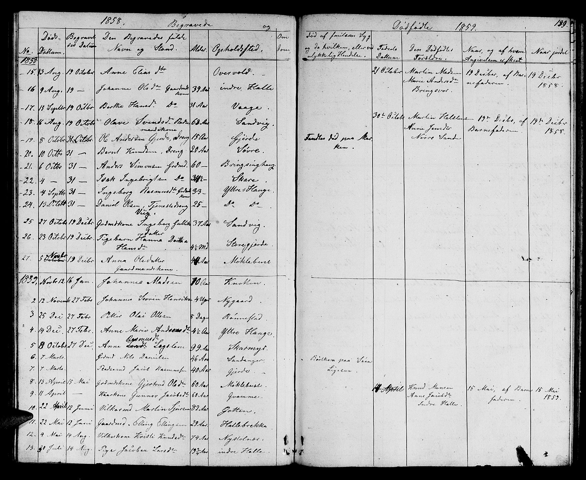 Ministerialprotokoller, klokkerbøker og fødselsregistre - Møre og Romsdal, AV/SAT-A-1454/503/L0047: Parish register (copy) no. 503C02, 1854-1884, p. 189