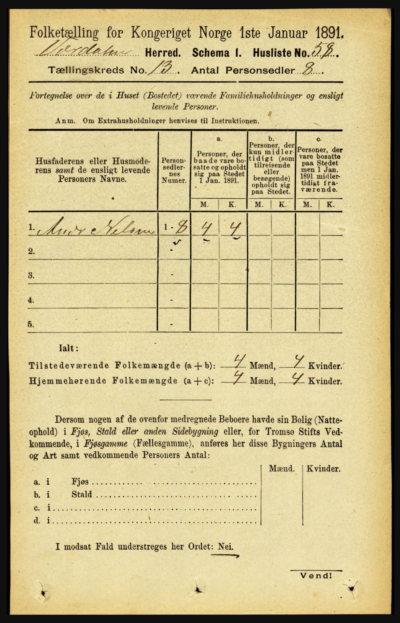 RA, 1891 census for 1721 Verdal, 1891, p. 6870