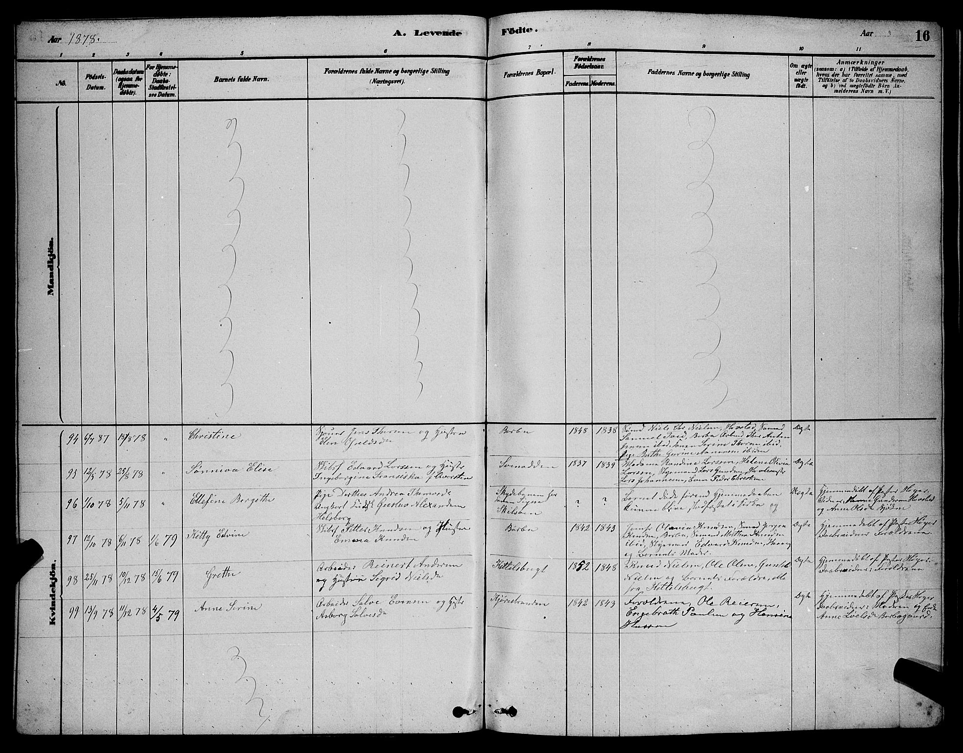 Barbu sokneprestkontor, AV/SAK-1111-0003/F/Fb/L0001: Parish register (copy) no. B 1, 1878-1890, p. 16