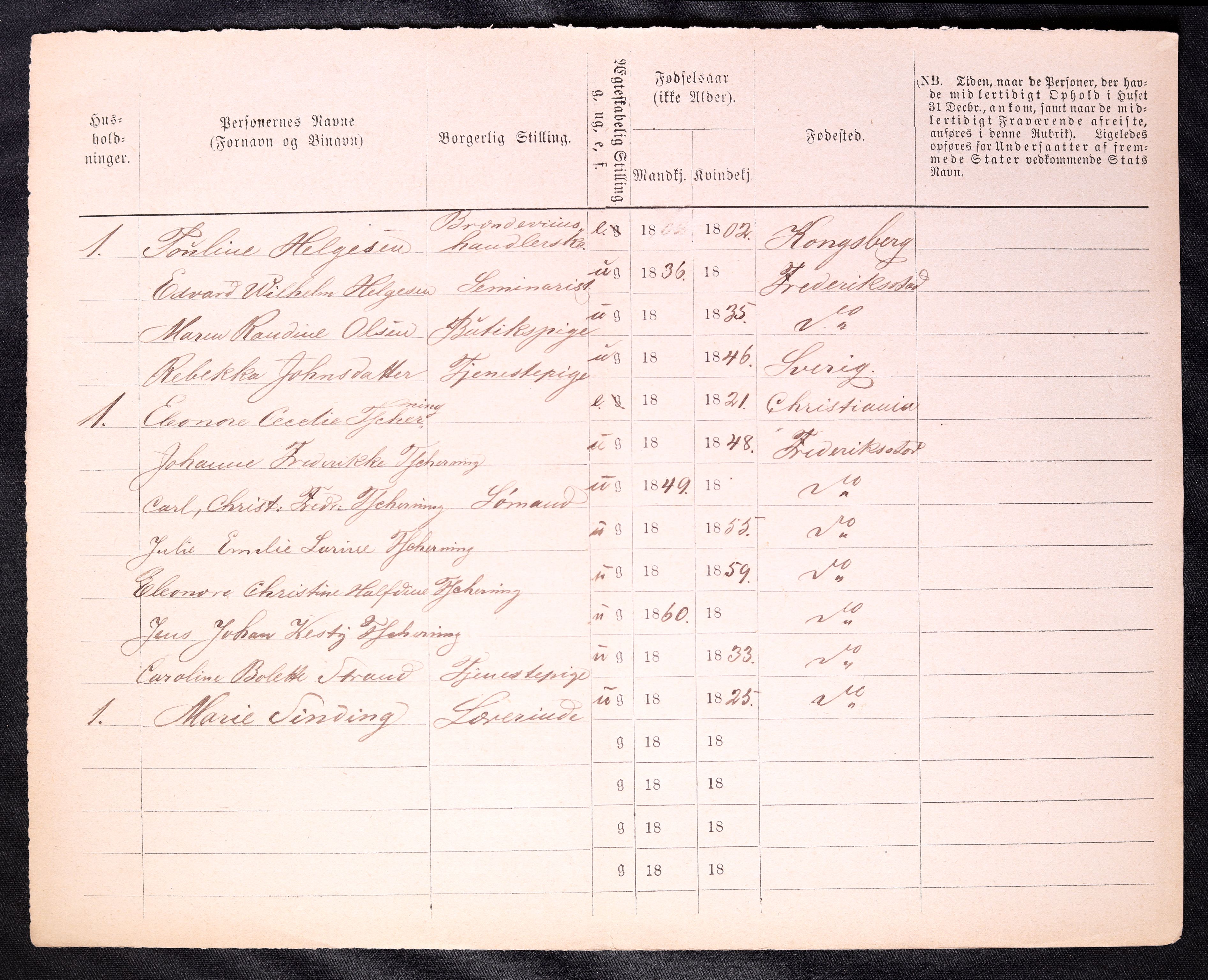 RA, 1870 census for 0103 Fredrikstad, 1870, p. 98