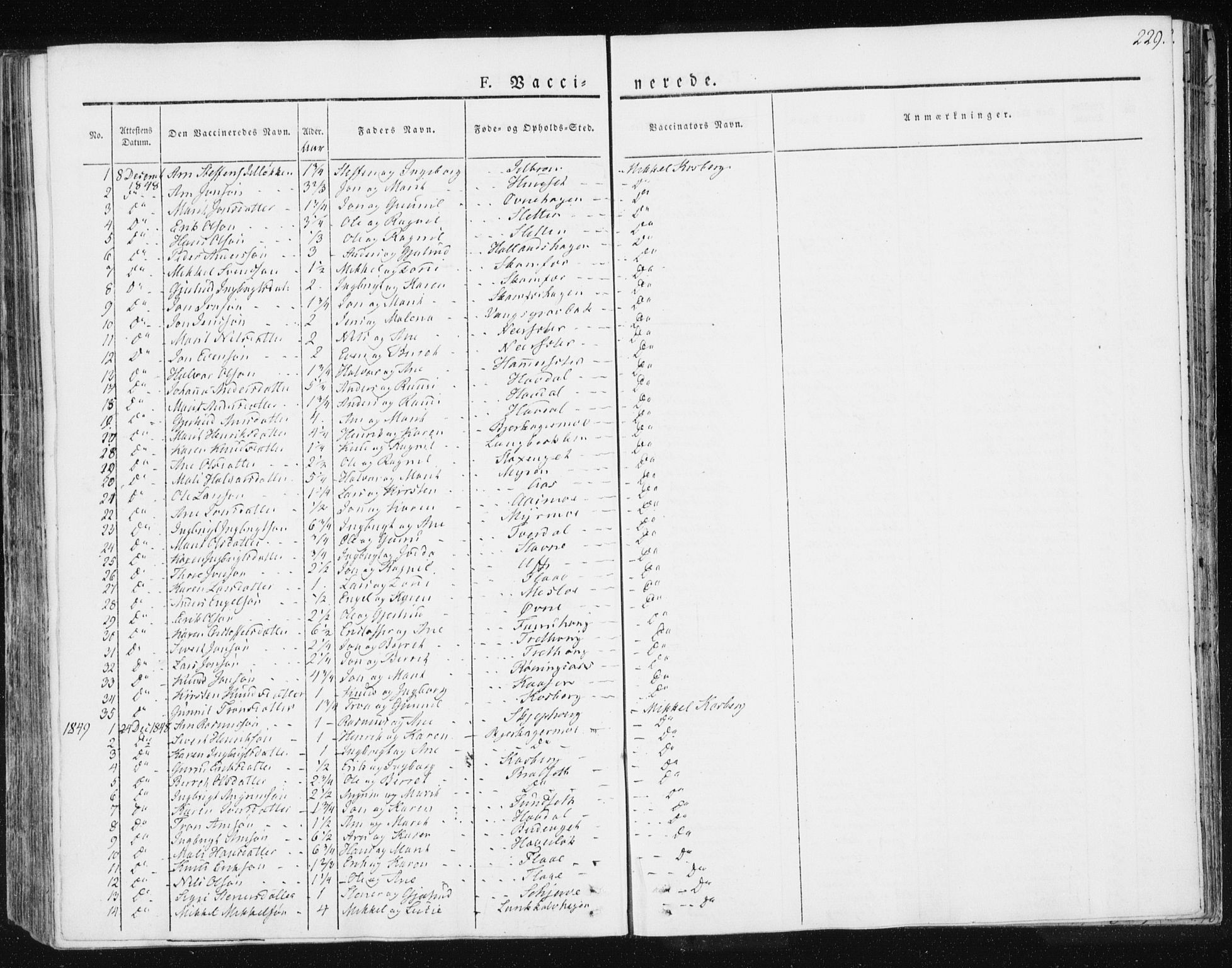 Ministerialprotokoller, klokkerbøker og fødselsregistre - Sør-Trøndelag, SAT/A-1456/674/L0869: Parish register (official) no. 674A01, 1829-1860, p. 229