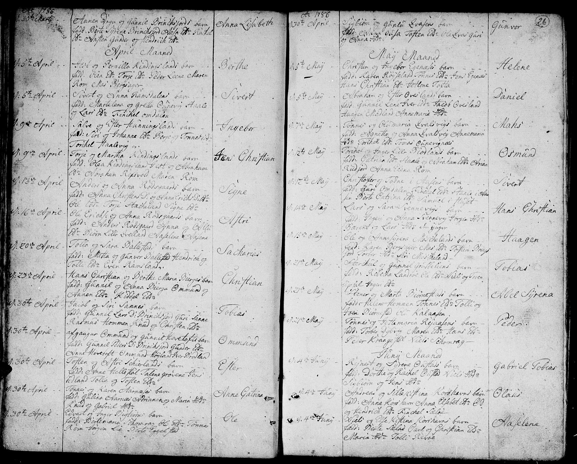 Lyngdal sokneprestkontor, AV/SAK-1111-0029/F/Fa/Fac/L0004: Parish register (official) no. A 4, 1780-1815, p. 26