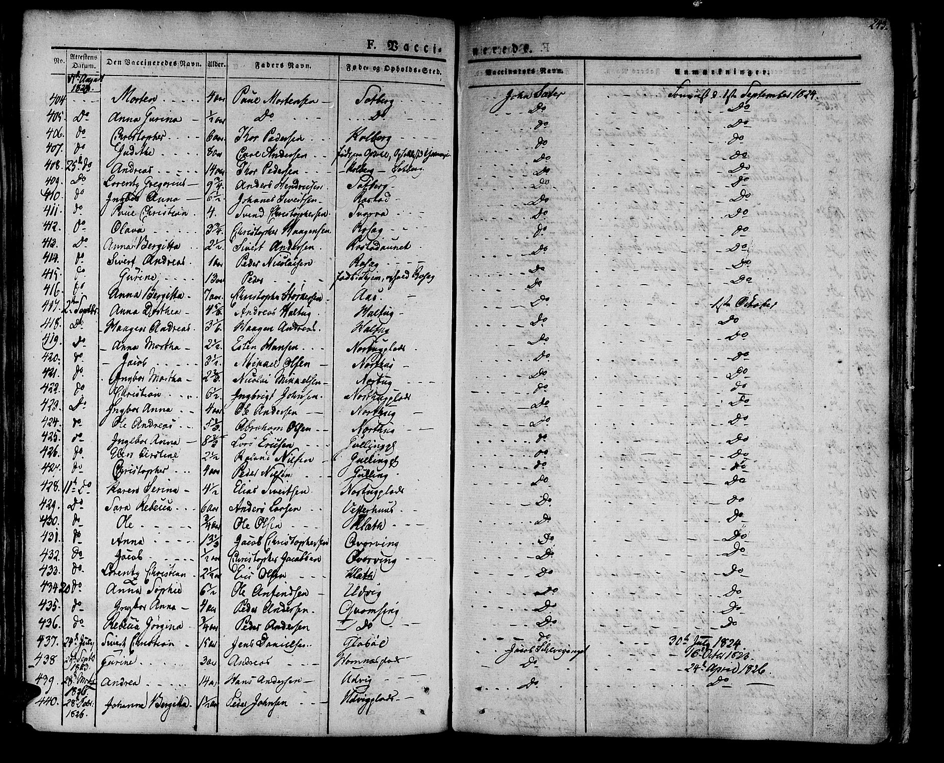 Ministerialprotokoller, klokkerbøker og fødselsregistre - Nord-Trøndelag, SAT/A-1458/741/L0390: Parish register (official) no. 741A04, 1822-1836, p. 243