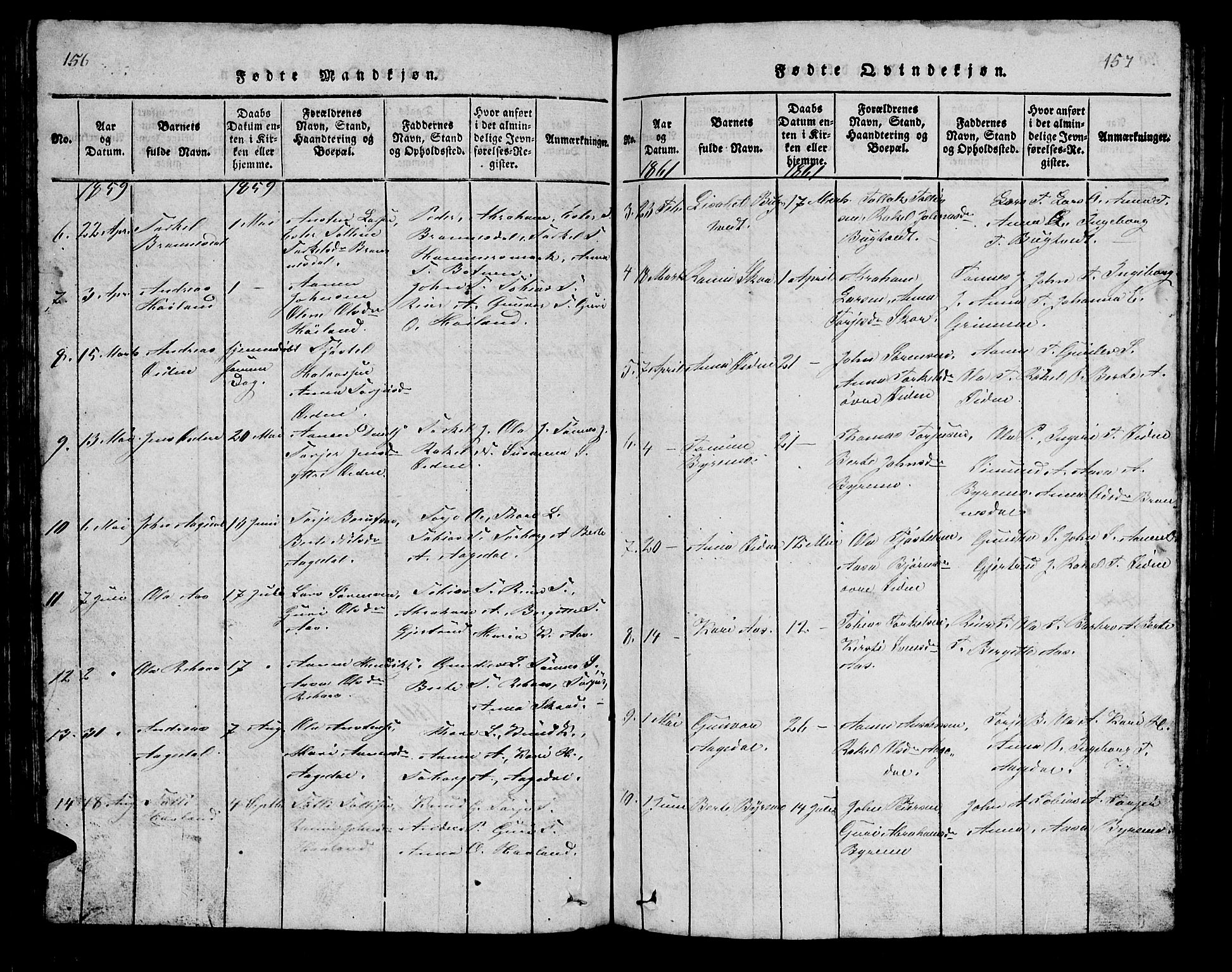 Bjelland sokneprestkontor, AV/SAK-1111-0005/F/Fb/Fbc/L0001: Parish register (copy) no. B 1, 1815-1870, p. 156-157