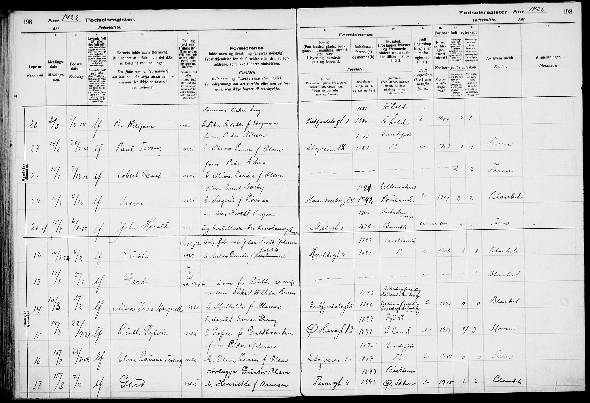 Rjukan kirkebøker, AV/SAKO-A-294/J/Ja/L0001: Birth register no. 1, 1916-1922, p. 198