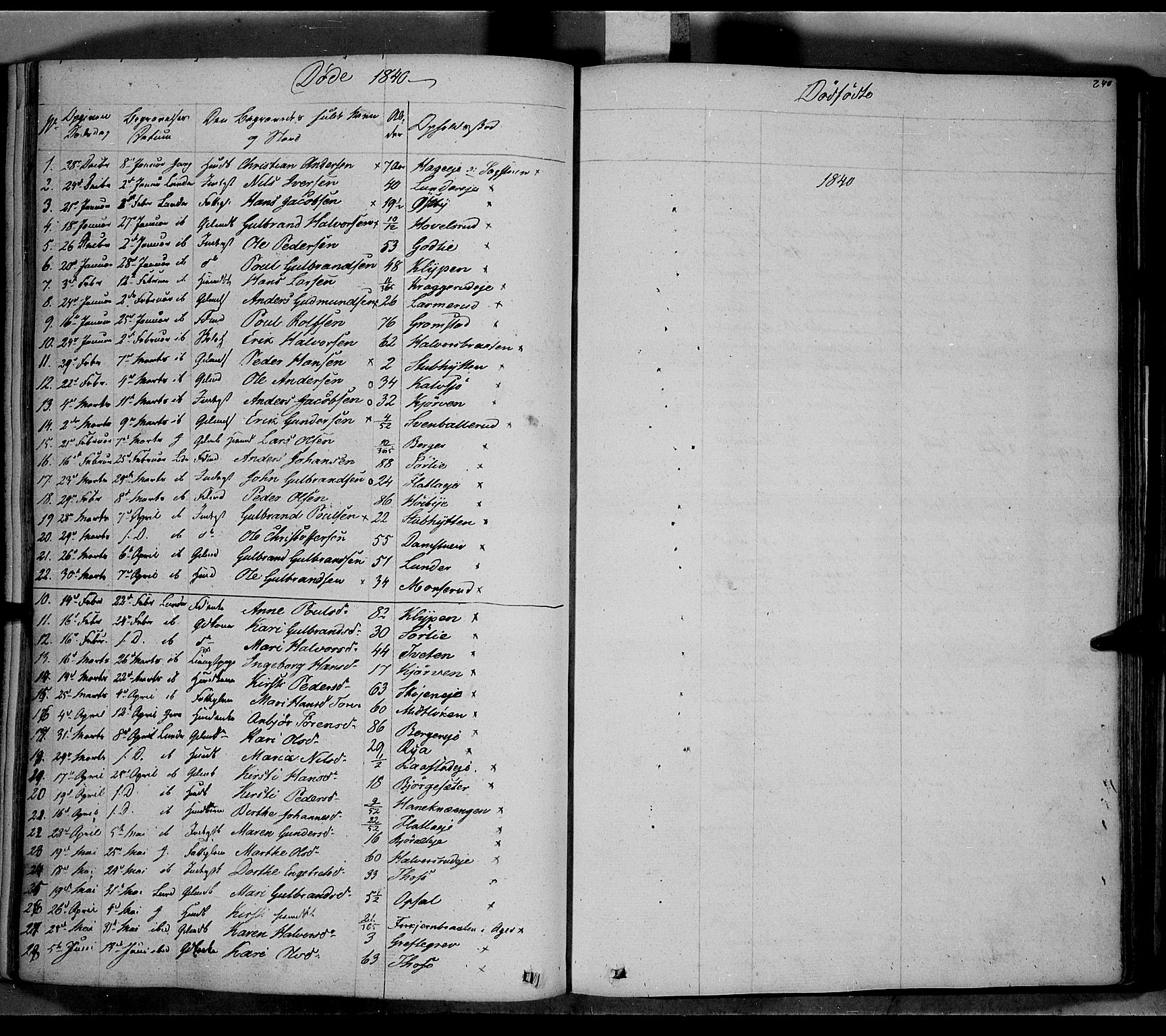 Jevnaker prestekontor, SAH/PREST-116/H/Ha/Haa/L0006: Parish register (official) no. 6, 1837-1857, p. 240