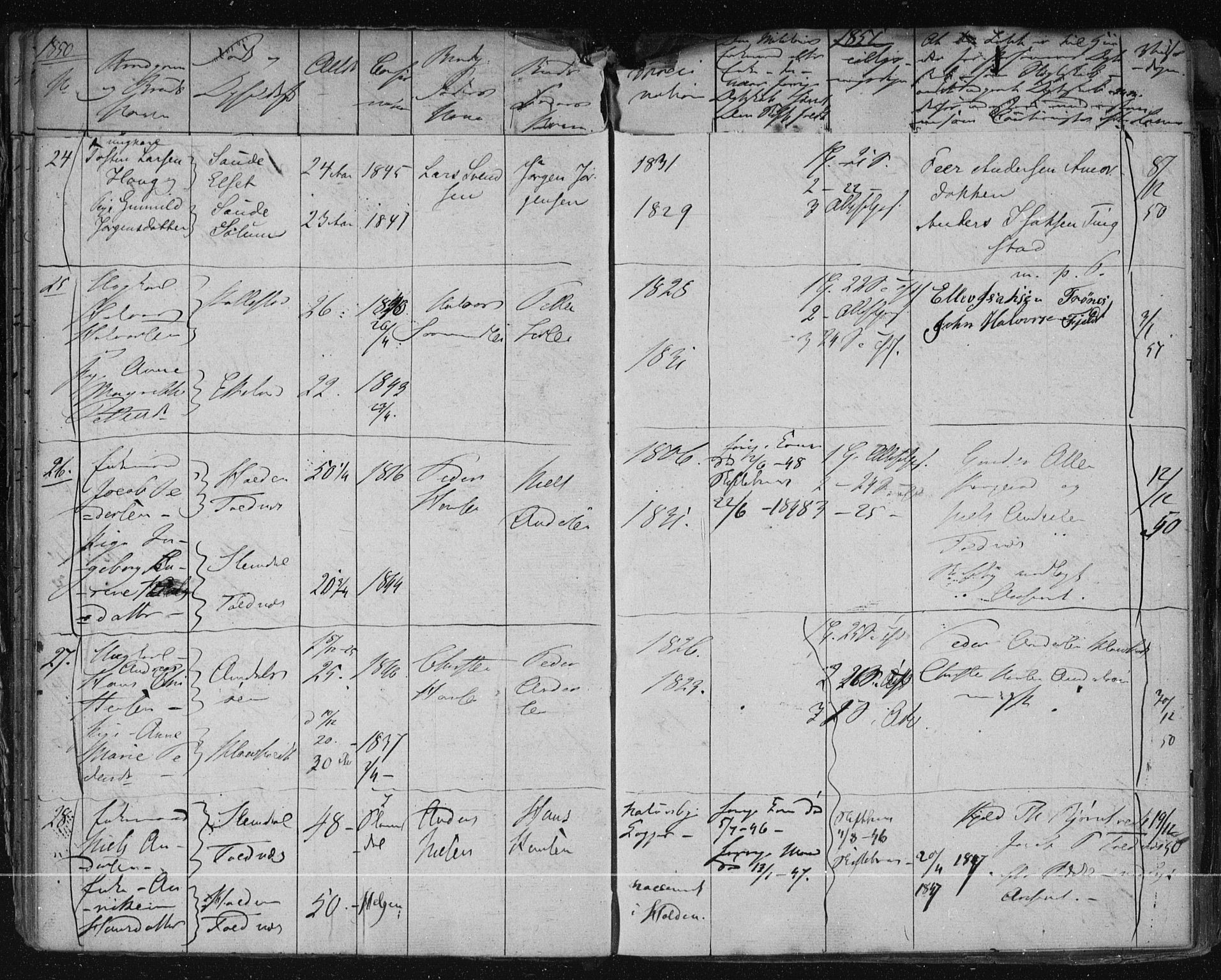 Solum kirkebøker, AV/SAKO-A-306/H/Ha/L0001: Banns register no. I 1, 1846-1879