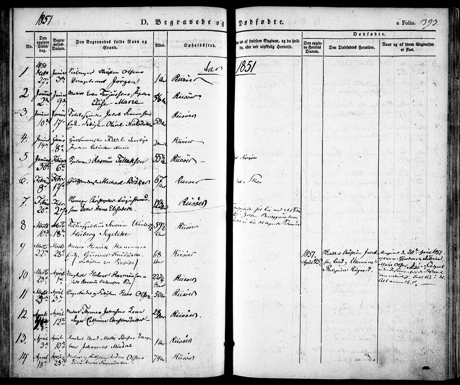 Risør sokneprestkontor, SAK/1111-0035/F/Fa/L0003: Parish register (official) no. A 3, 1838-1864, p. 393