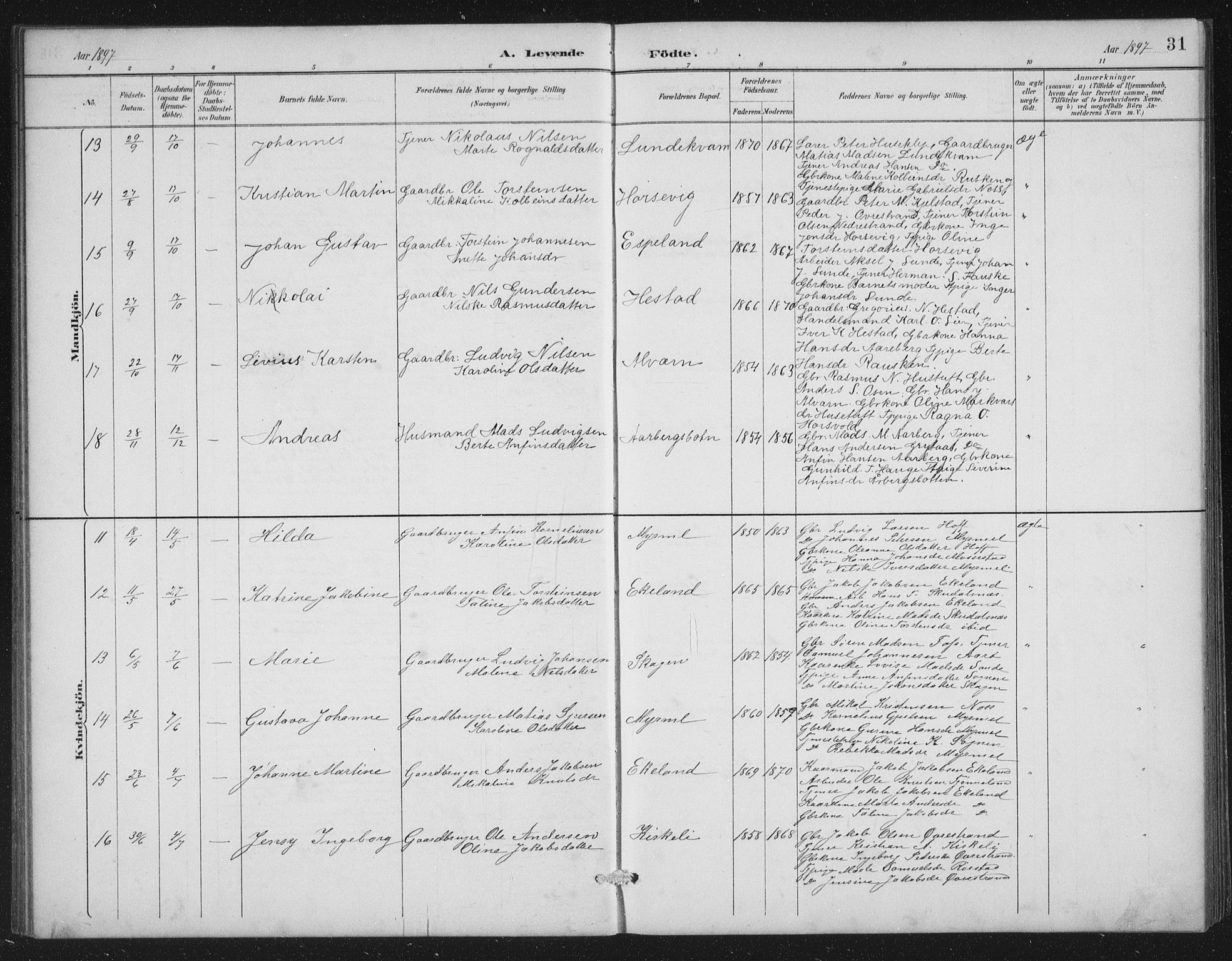 Gaular sokneprestembete, SAB/A-80001/H/Hab: Parish register (copy) no. A 4, 1889-1912, p. 31