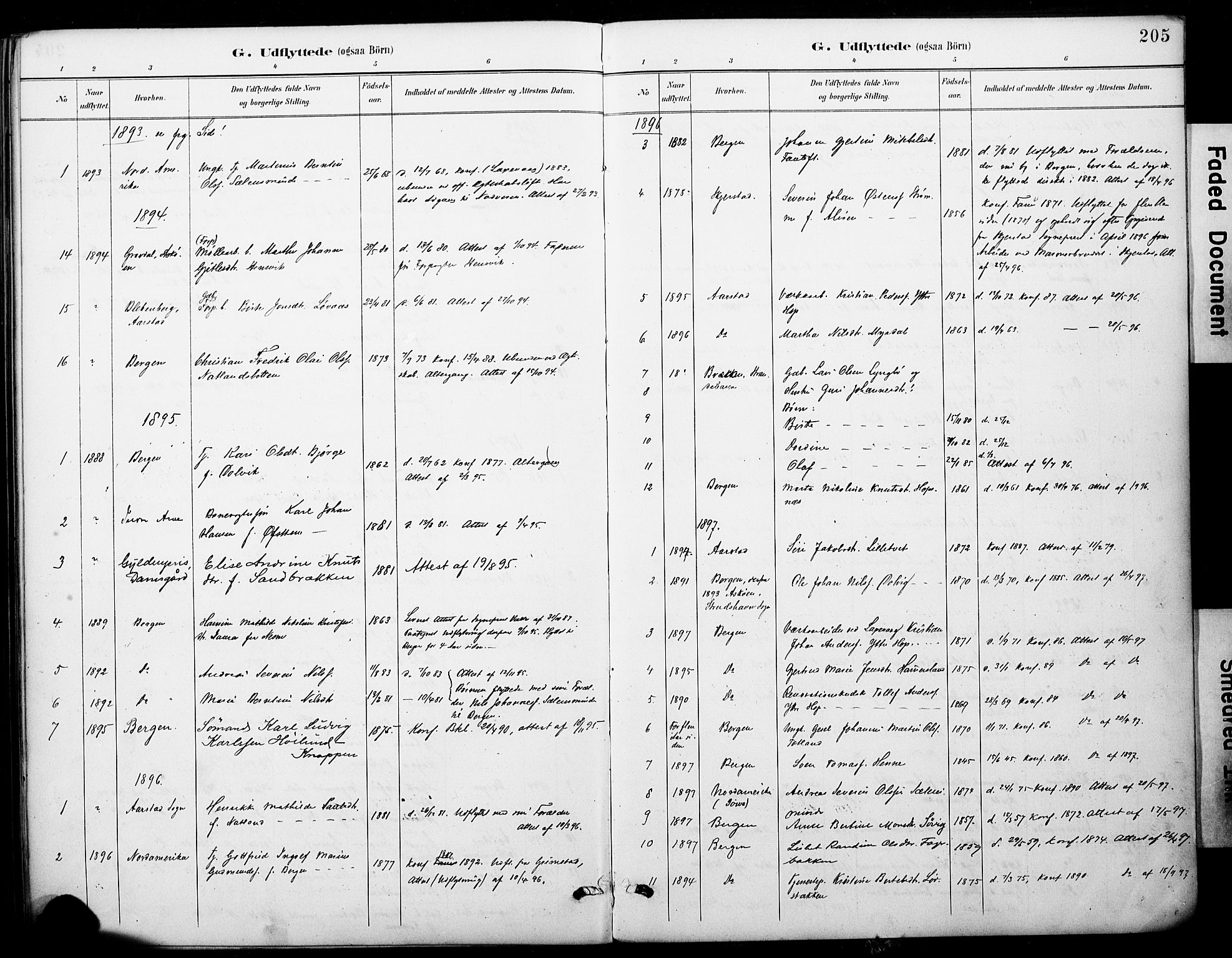 Fana Sokneprestembete, SAB/A-75101/H/Haa/Haai/L0002: Parish register (official) no. I 2, 1888-1899, p. 205