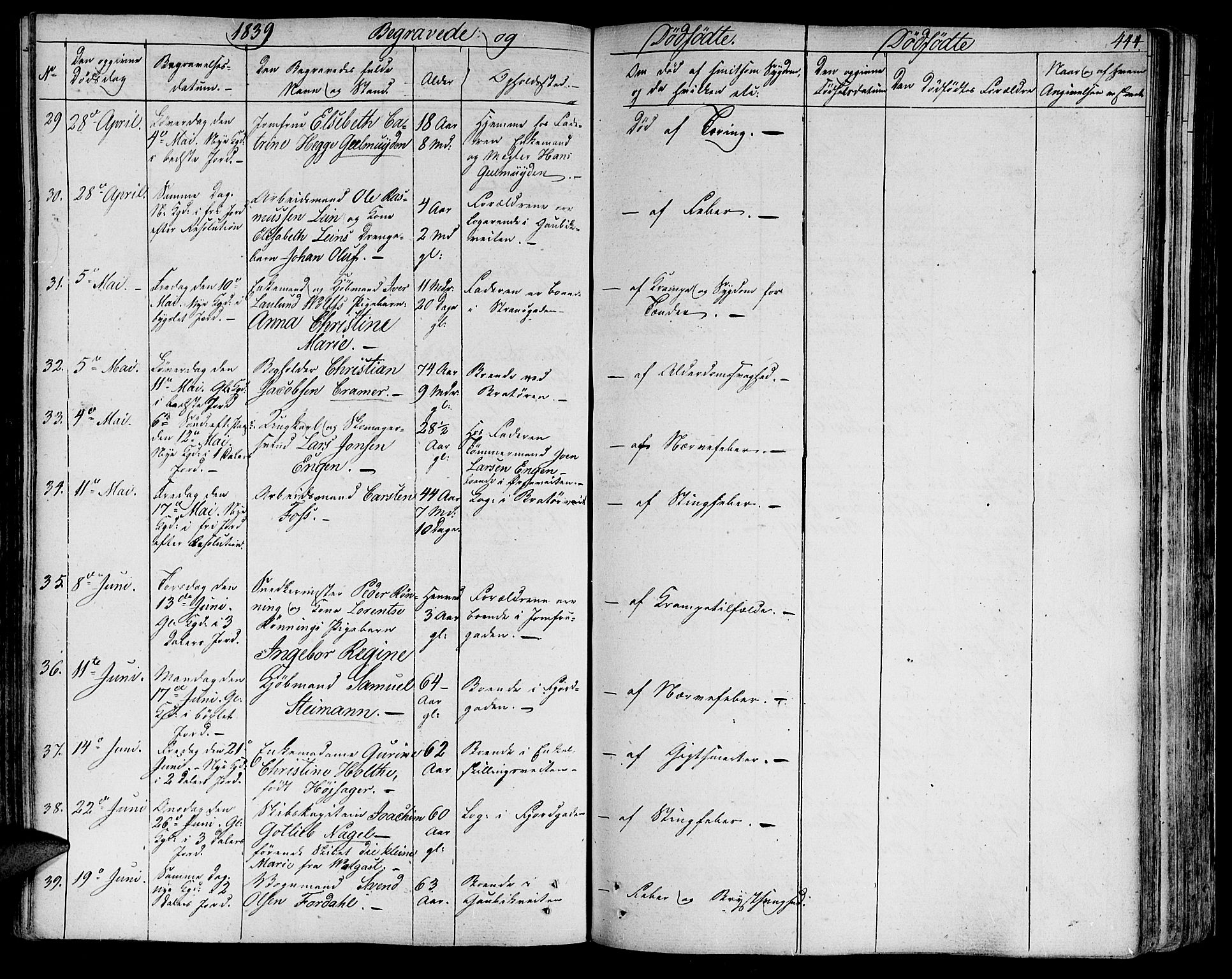 Ministerialprotokoller, klokkerbøker og fødselsregistre - Sør-Trøndelag, AV/SAT-A-1456/602/L0109: Parish register (official) no. 602A07, 1821-1840, p. 444