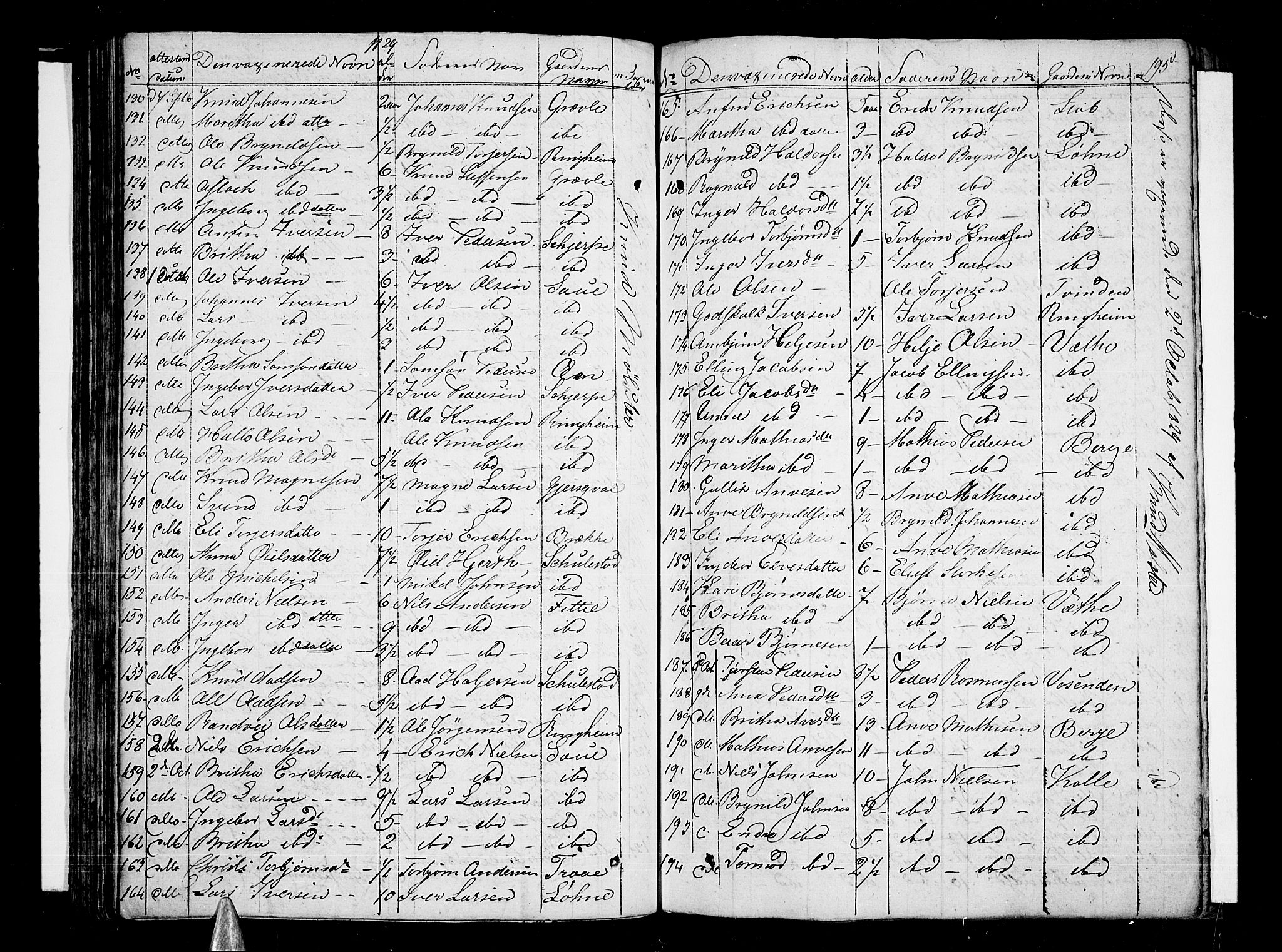 Voss sokneprestembete, AV/SAB-A-79001/H/Haa: Parish register (official) no. A 12, 1823-1837, p. 195