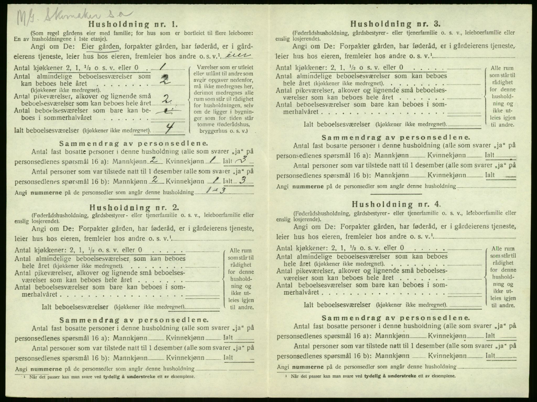 SAKO, 1920 census for Sandeherred, 1920, p. 2030
