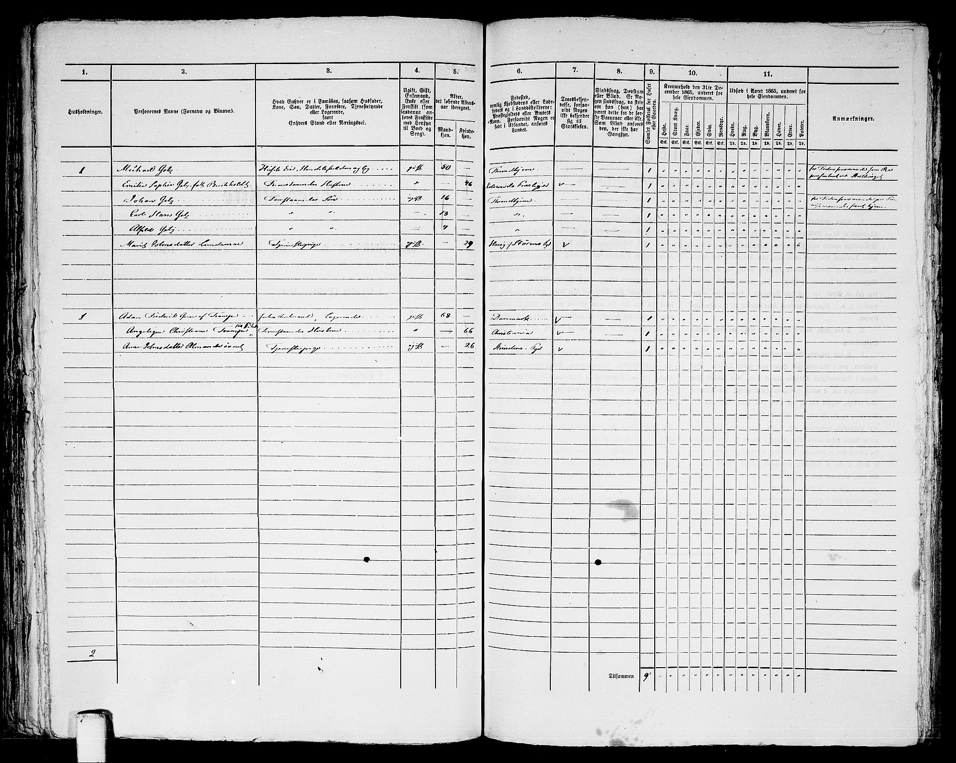 RA, 1865 census for Trondheim, 1865, p. 826