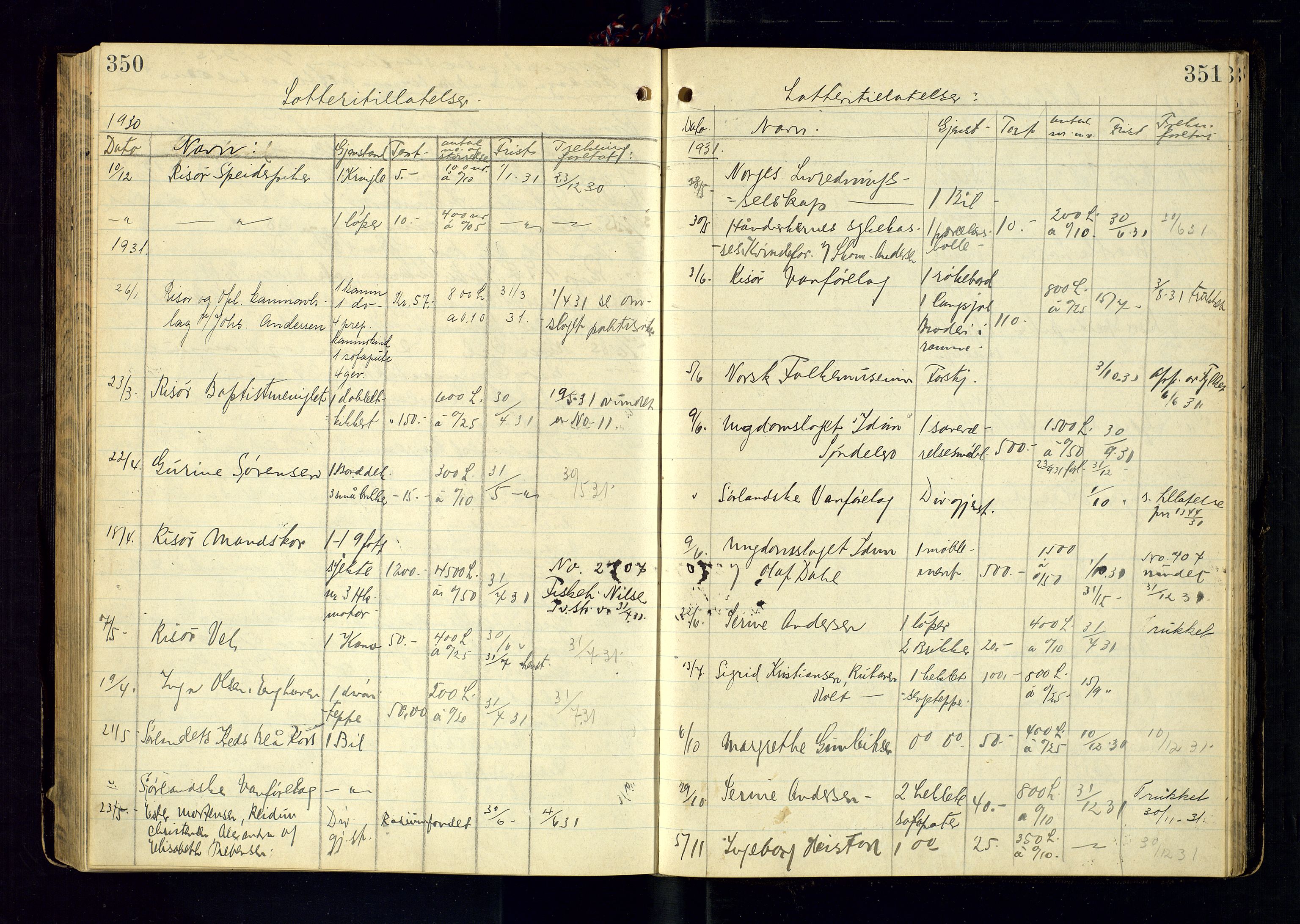 Risør politistasjon, AV/SAK-1243-0006/K/Ka/L0001/0001: Passprotokoller / Passprotokoll, 1931-1946, p. 350-351