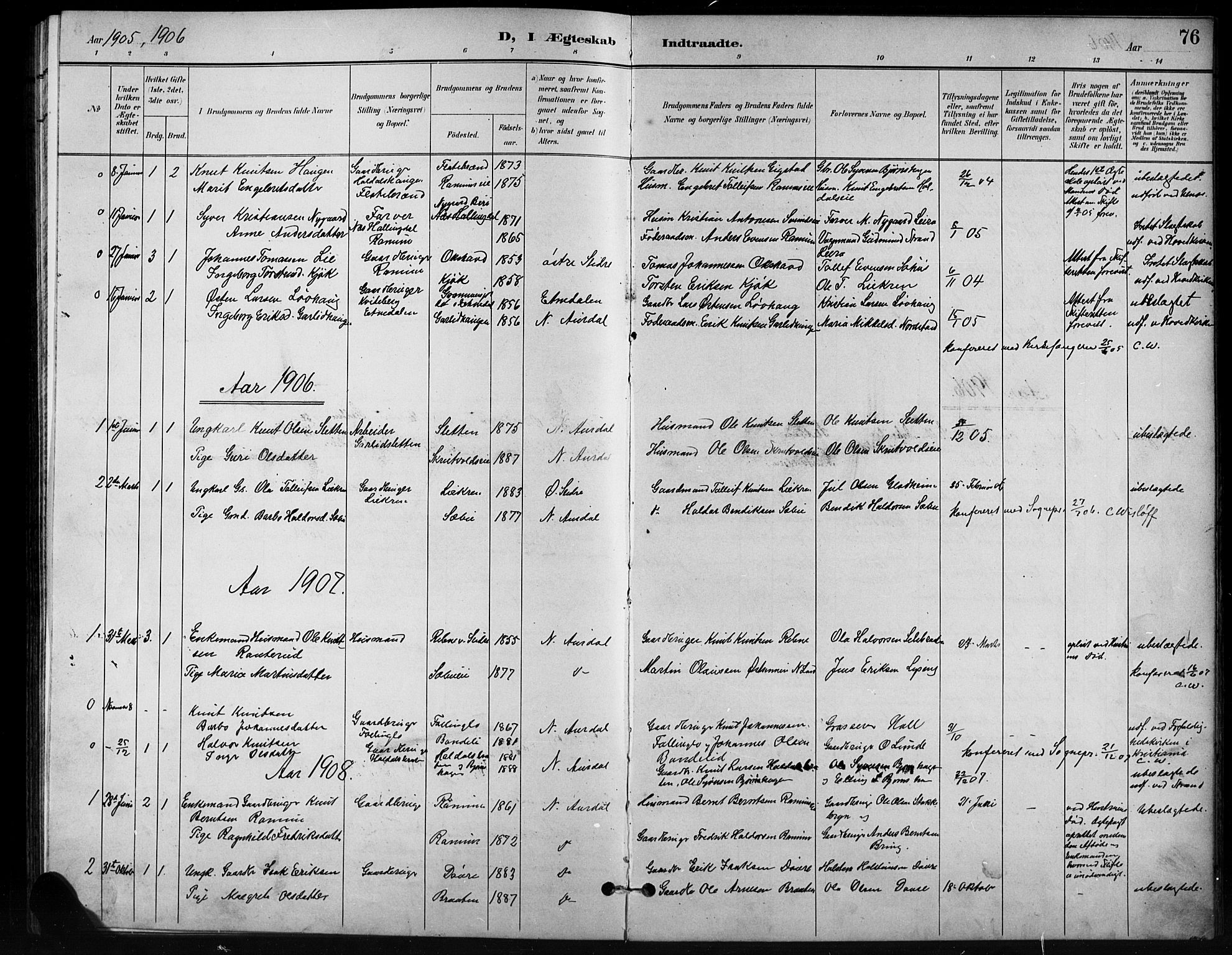 Nord-Aurdal prestekontor, SAH/PREST-132/H/Ha/Hab/L0011: Parish register (copy) no. 11, 1897-1918, p. 76