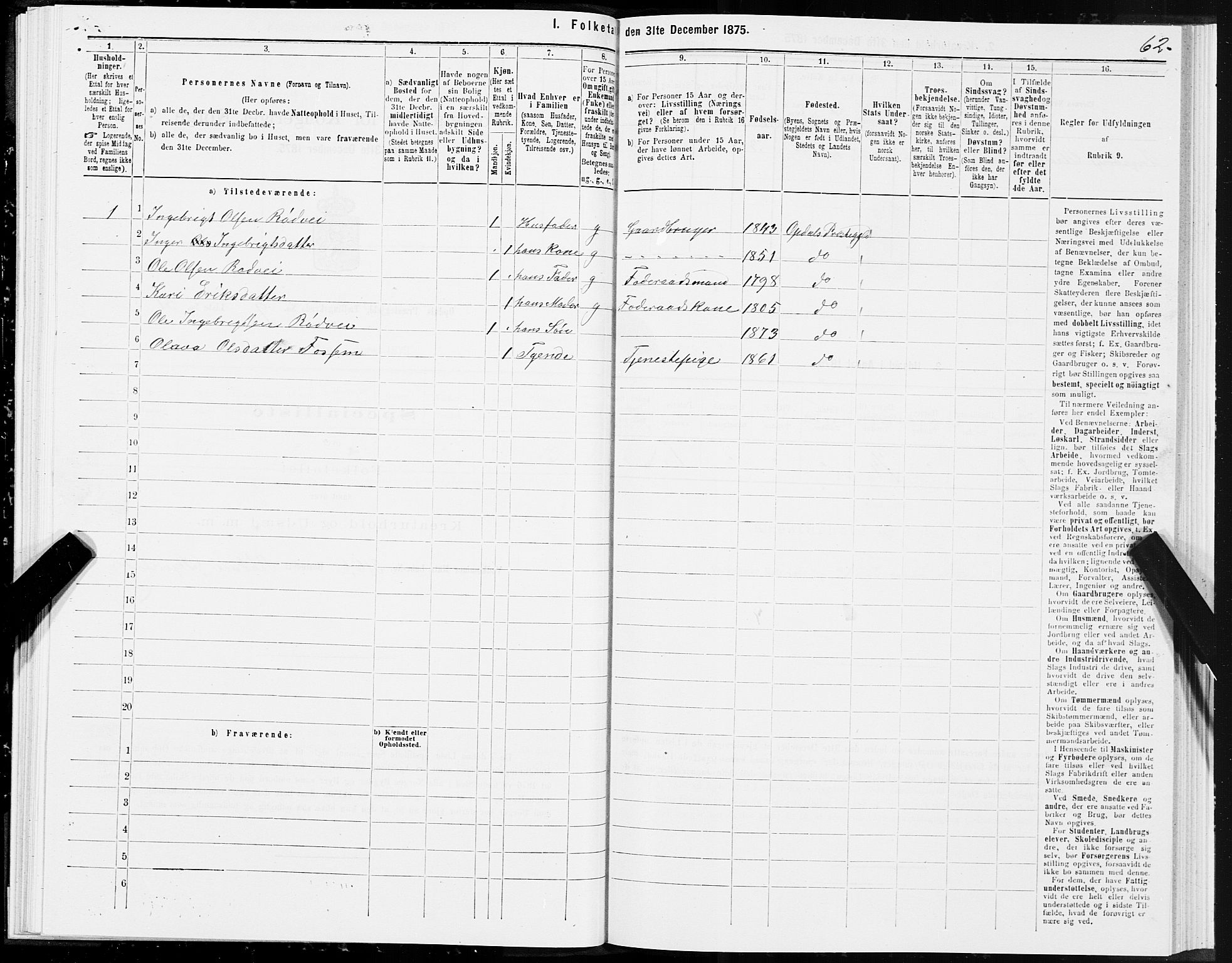 SAT, 1875 census for 1634P Oppdal, 1875, p. 6062