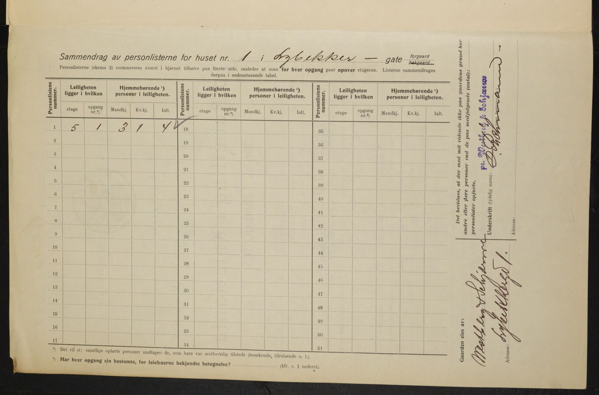 OBA, Municipal Census 1915 for Kristiania, 1915, p. 57809