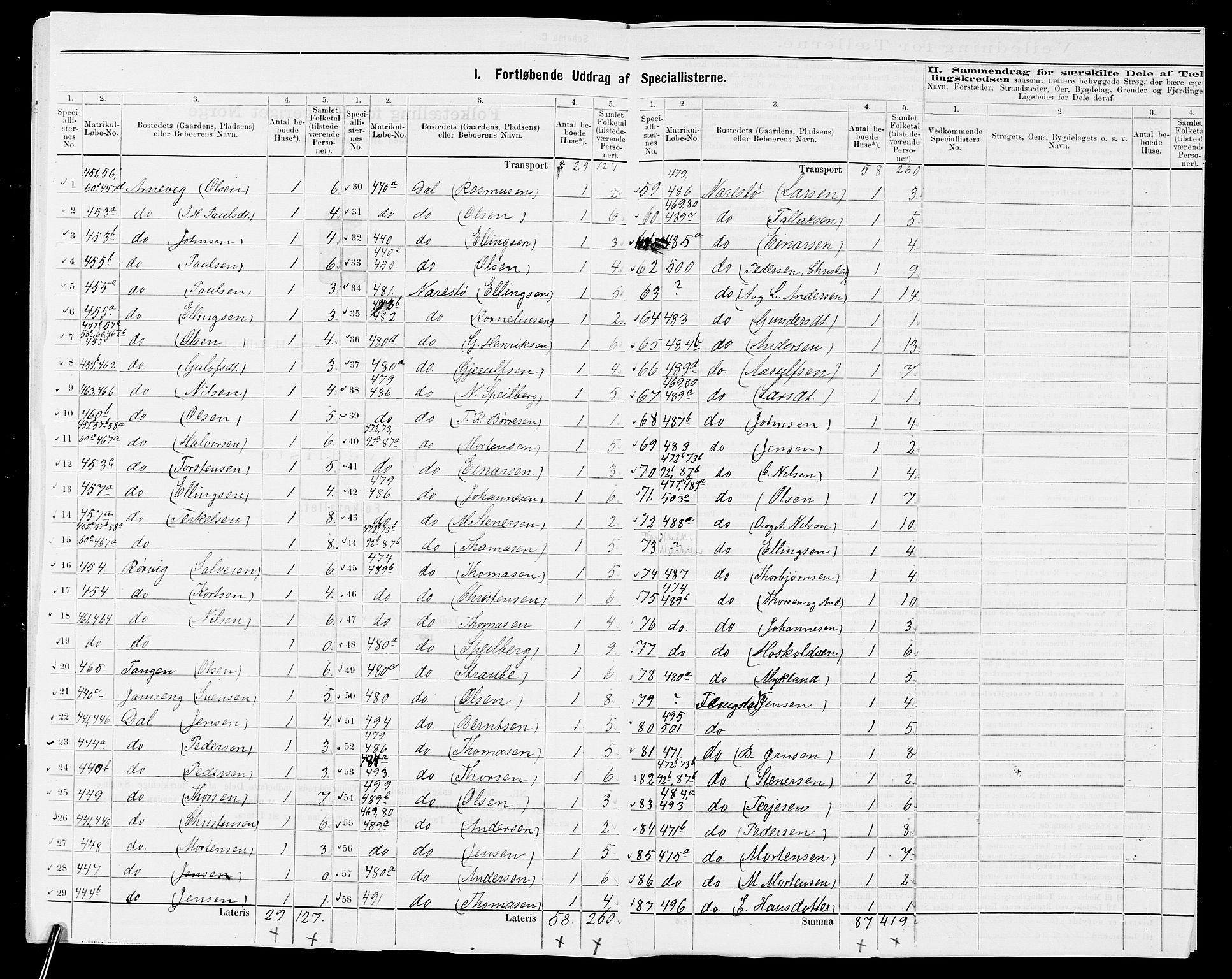 SAK, 1875 census for 0915P Dypvåg, 1875, p. 46