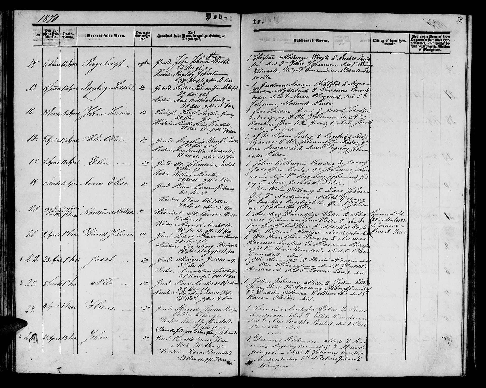 Ministerialprotokoller, klokkerbøker og fødselsregistre - Møre og Romsdal, AV/SAT-A-1454/513/L0188: Parish register (copy) no. 513C02, 1865-1882, p. 80