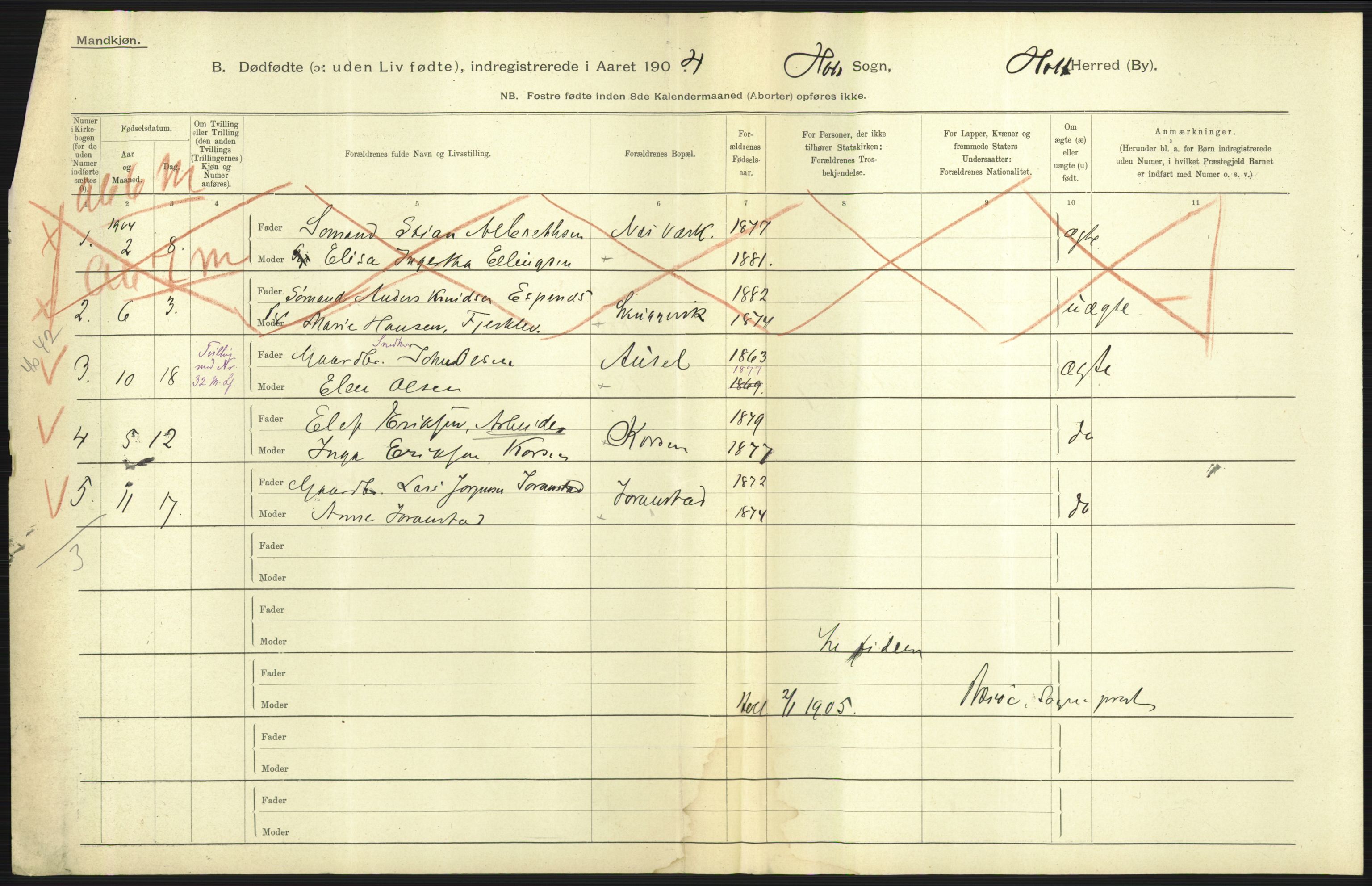 Statistisk sentralbyrå, Sosiodemografiske emner, Befolkning, AV/RA-S-2228/D/Df/Dfa/Dfab/L0025: Smålenenes amt - Stavanger amt: Dødfødte. Bygder., 1904, p. 441